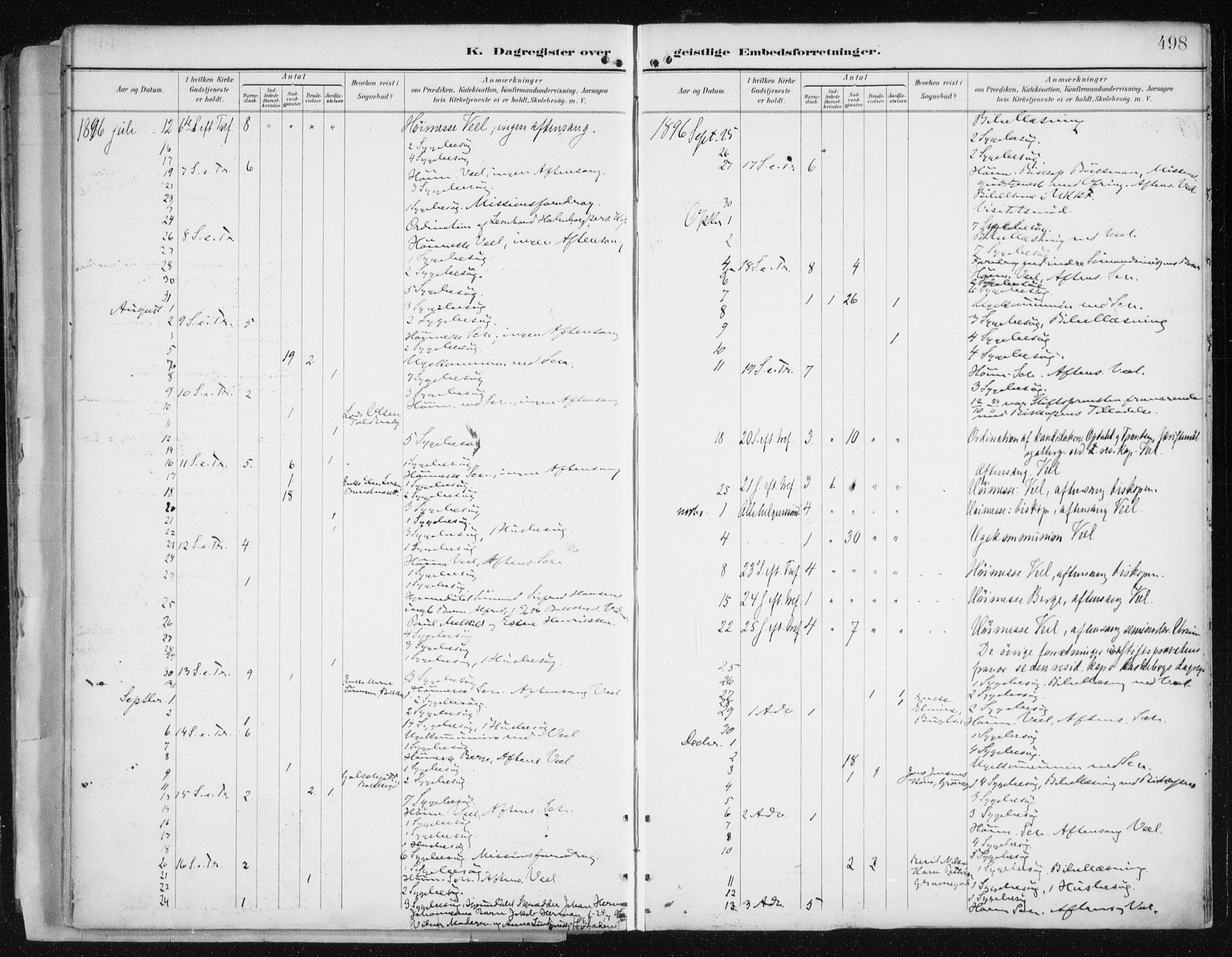 Tromsø sokneprestkontor/stiftsprosti/domprosti, AV/SATØ-S-1343/G/Ga/L0015kirke: Ministerialbok nr. 15, 1889-1899, s. 498