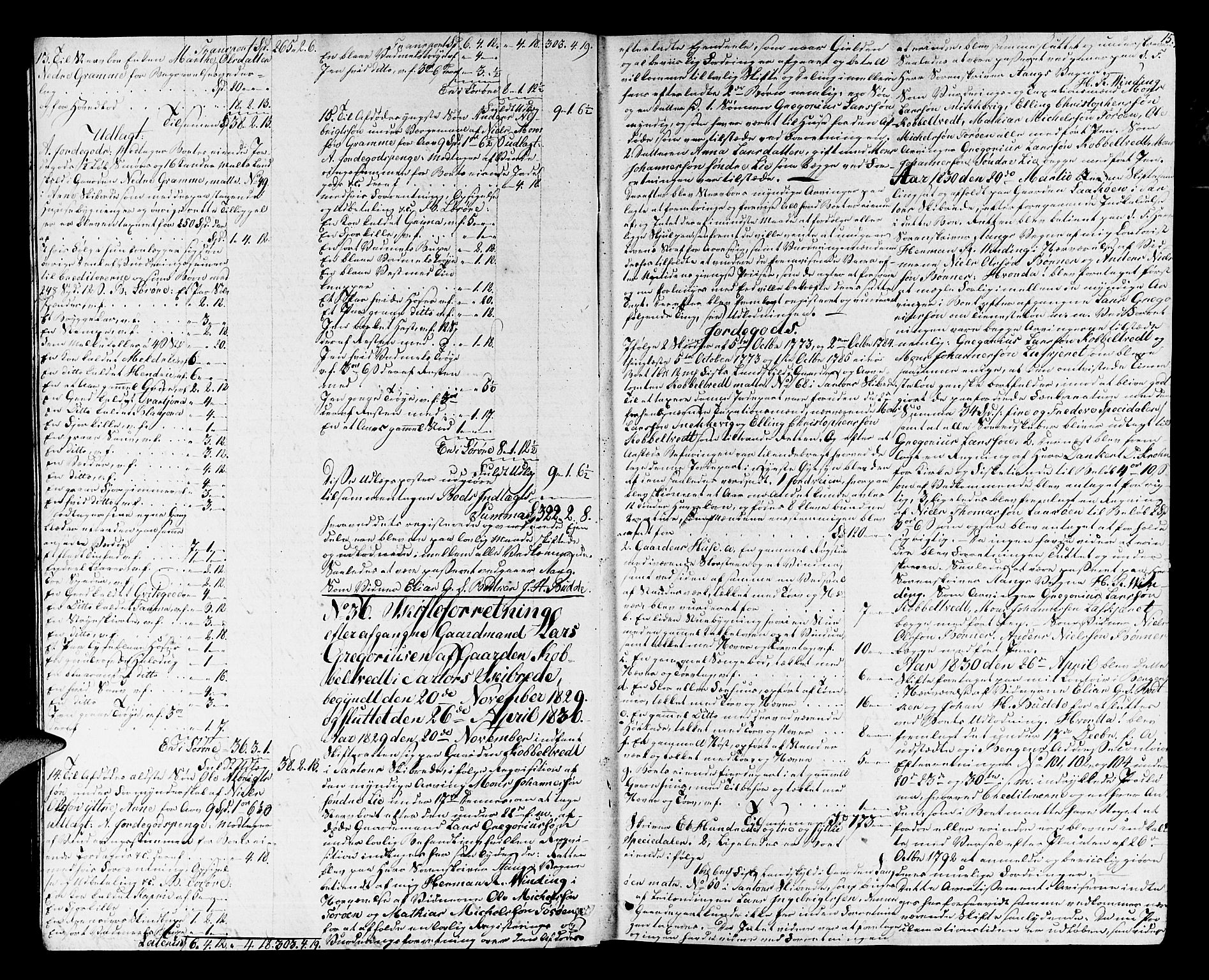 Nordhordland sorenskrivar, AV/SAB-A-2901/1/H/Ha/L0018: Skifteprotokollar Nordhordland , 1830-1833, s. 14b-15a