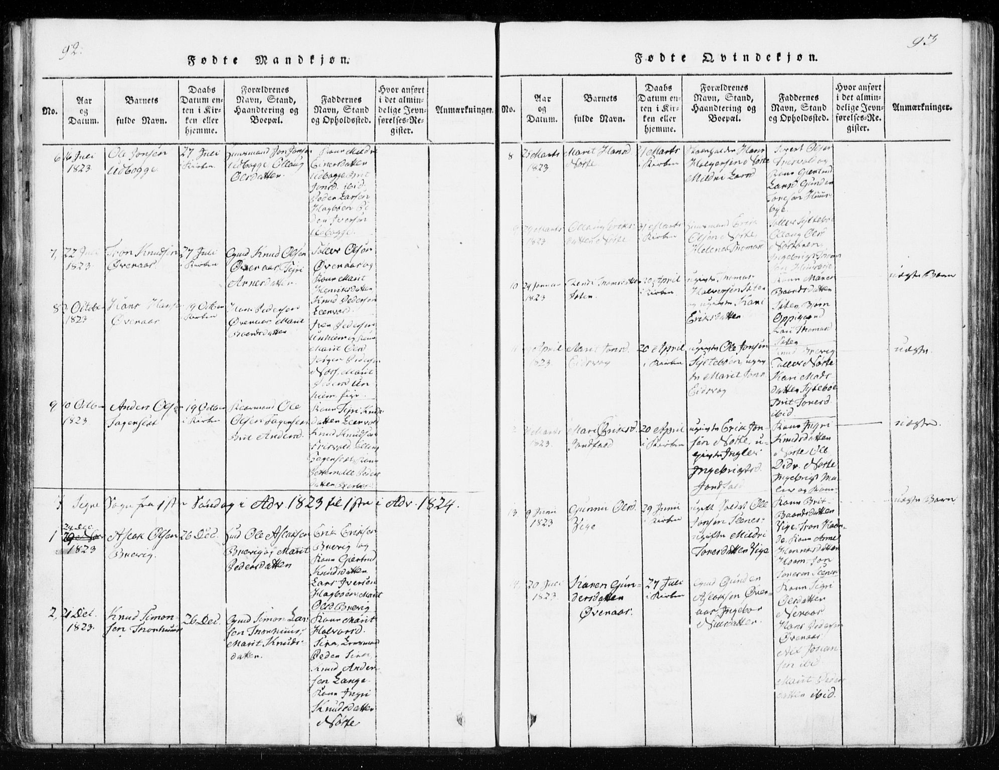 Ministerialprotokoller, klokkerbøker og fødselsregistre - Møre og Romsdal, AV/SAT-A-1454/551/L0623: Ministerialbok nr. 551A03, 1818-1831, s. 92-93