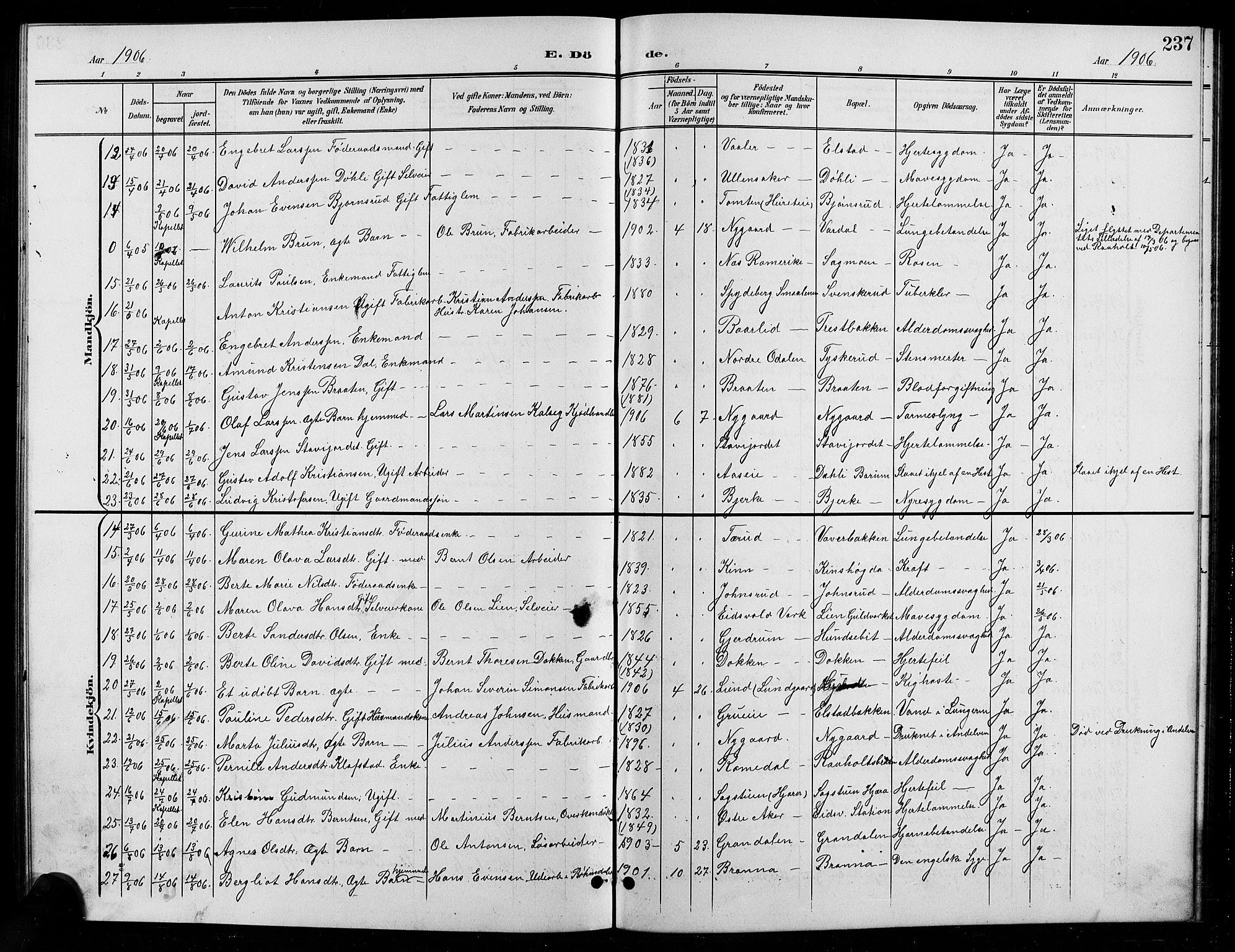 Eidsvoll prestekontor Kirkebøker, AV/SAO-A-10888/G/Ga/L0007: Klokkerbok nr. I 7, 1901-1909, s. 237