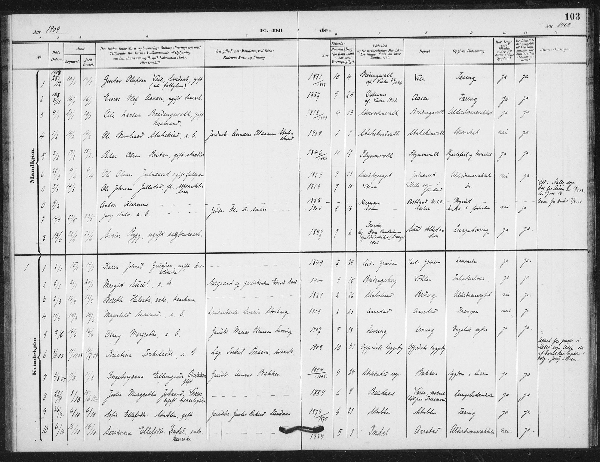 Ministerialprotokoller, klokkerbøker og fødselsregistre - Nord-Trøndelag, AV/SAT-A-1458/724/L0264: Ministerialbok nr. 724A02, 1908-1915, s. 103