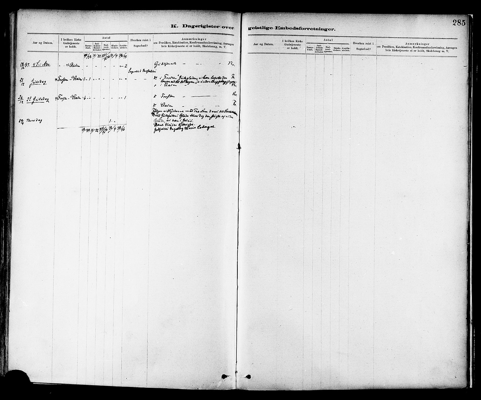 Ministerialprotokoller, klokkerbøker og fødselsregistre - Nord-Trøndelag, SAT/A-1458/713/L0120: Ministerialbok nr. 713A09, 1878-1887, s. 285