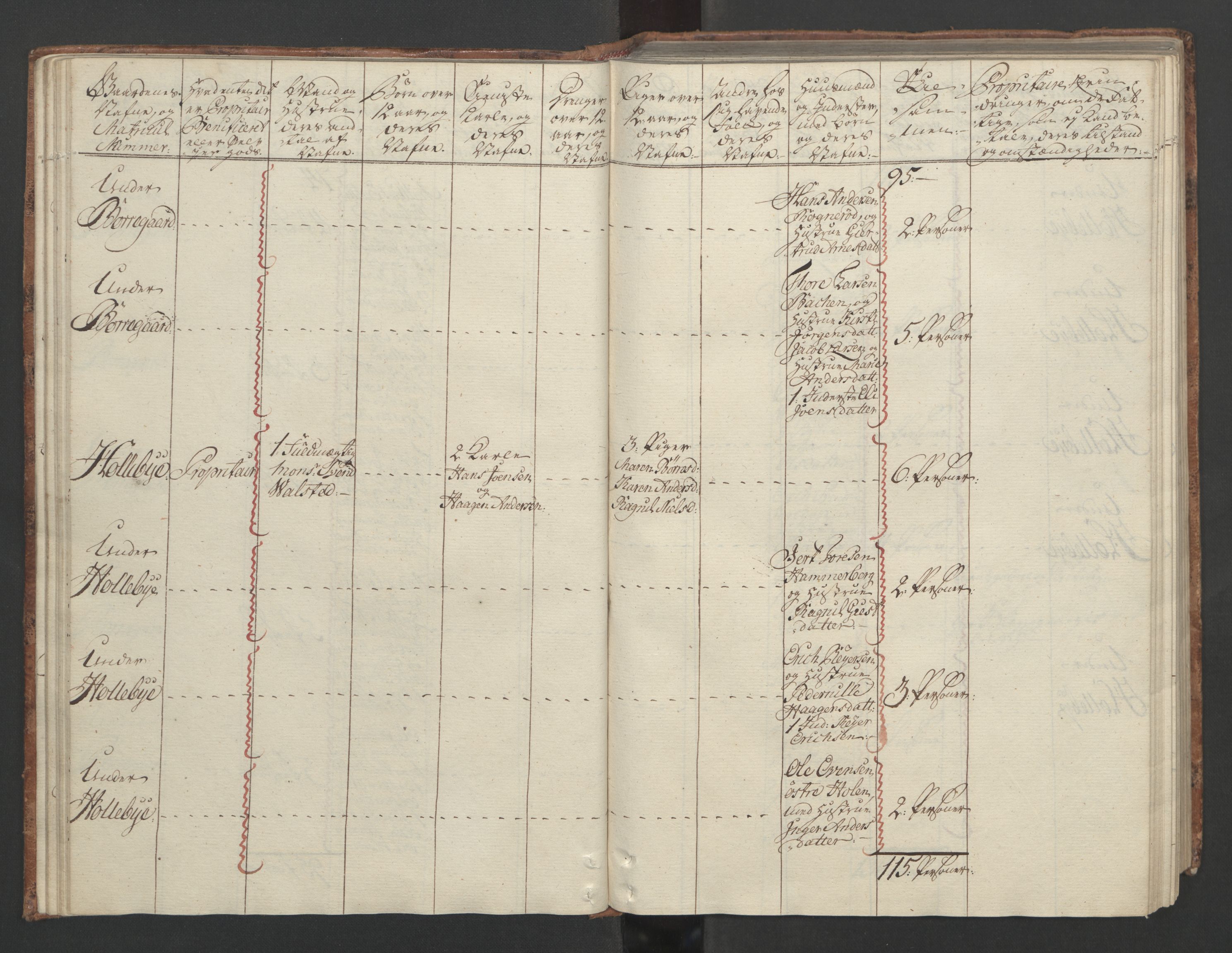 Rentekammeret inntil 1814, Reviderte regnskaper, Fogderegnskap, RA/EA-4092/R04/L0260: Ekstraskatten Moss, Onsøy, Tune, Veme og Åbygge, 1762, s. 70