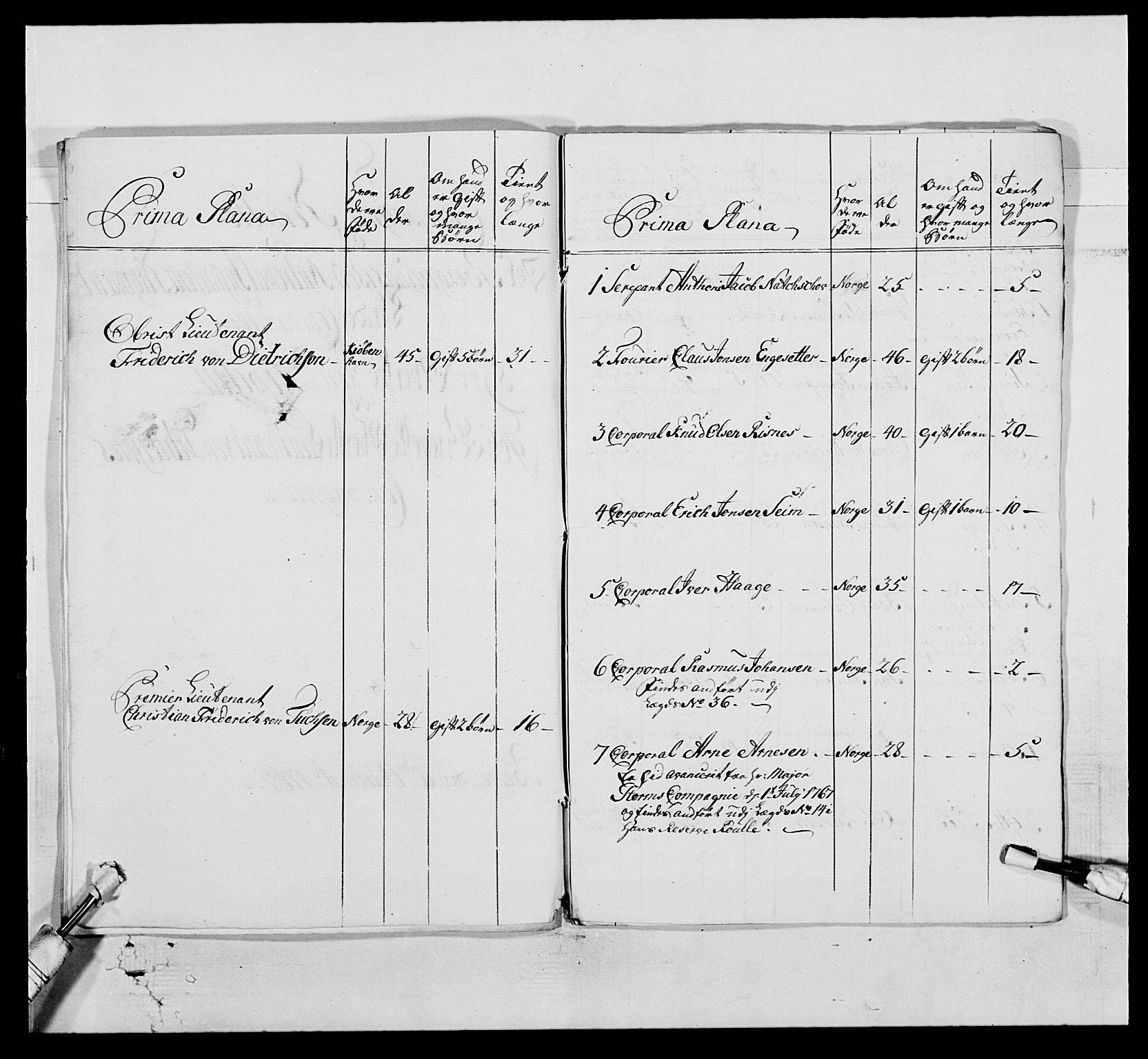 Kommanderende general (KG I) med Det norske krigsdirektorium, RA/EA-5419/E/Ea/L0519: 1. Bergenhusiske regiment, 1767, s. 47