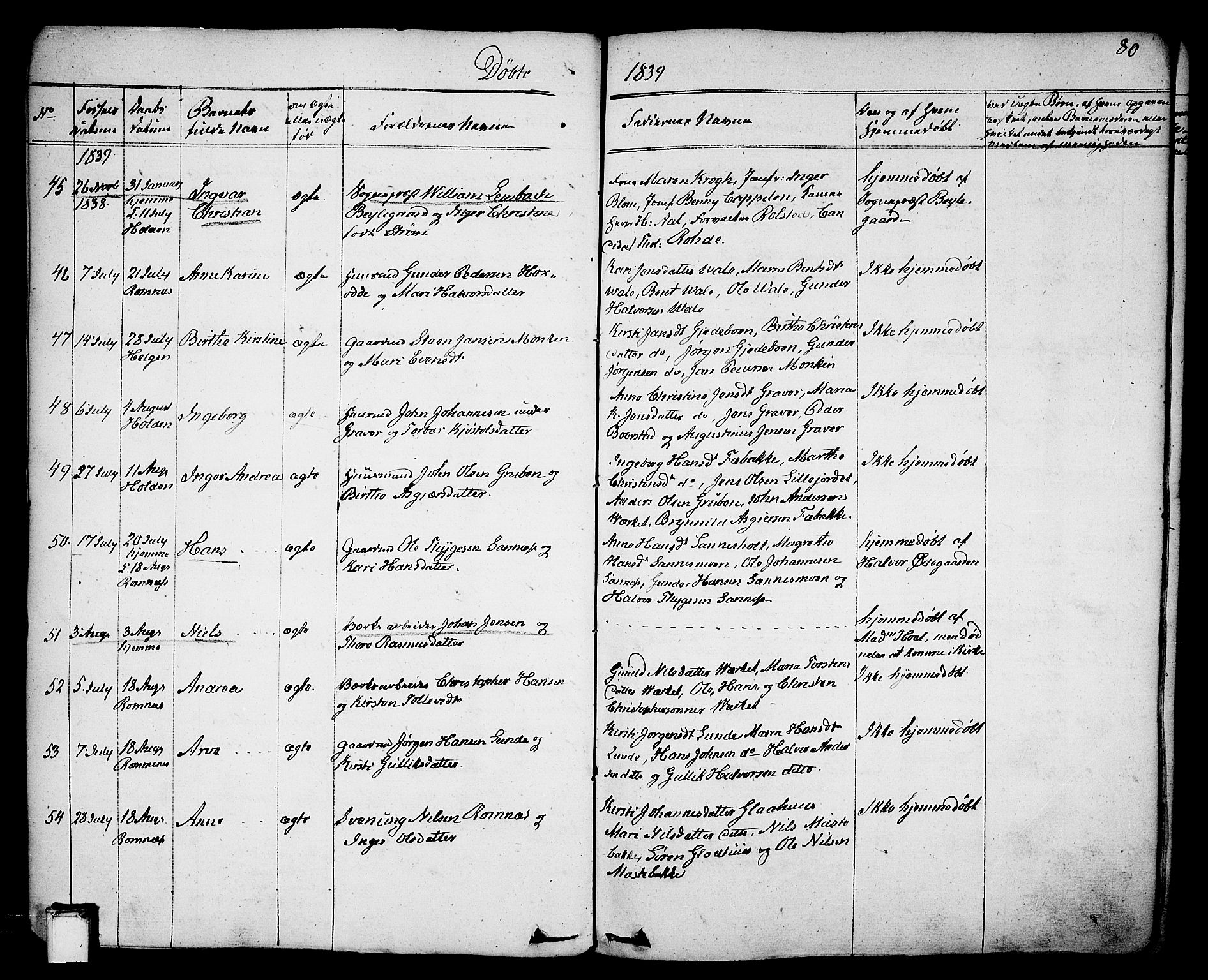 Holla kirkebøker, AV/SAKO-A-272/F/Fa/L0004: Ministerialbok nr. 4, 1830-1848, s. 80