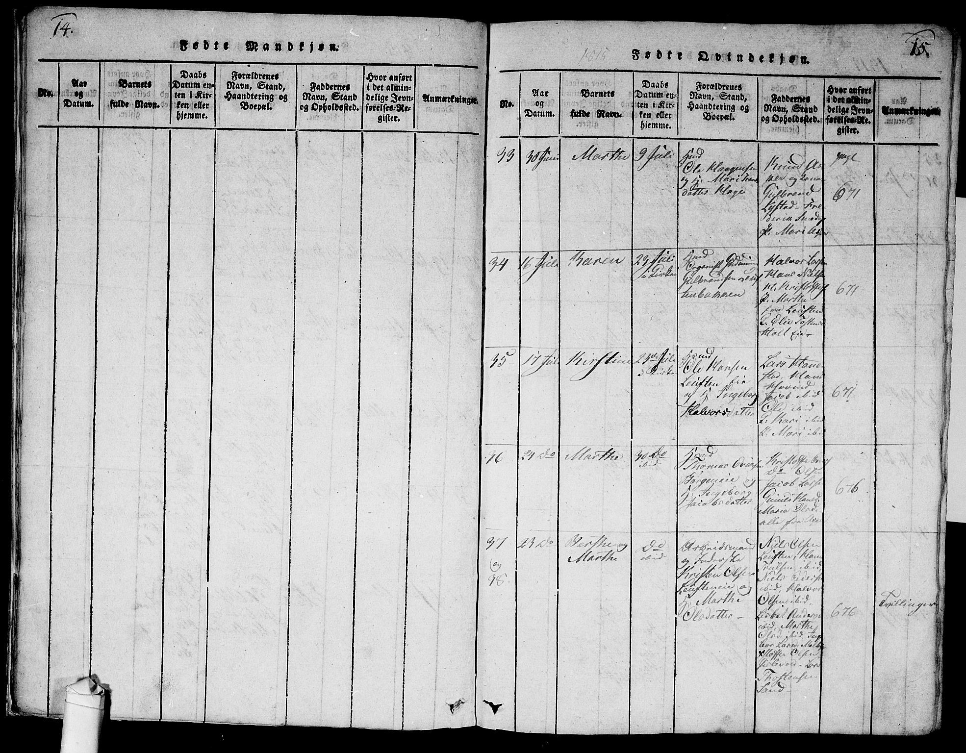 Ullensaker prestekontor Kirkebøker, SAO/A-10236a/G/Ga/L0001: Klokkerbok nr. I 1, 1815-1835, s. 14-15