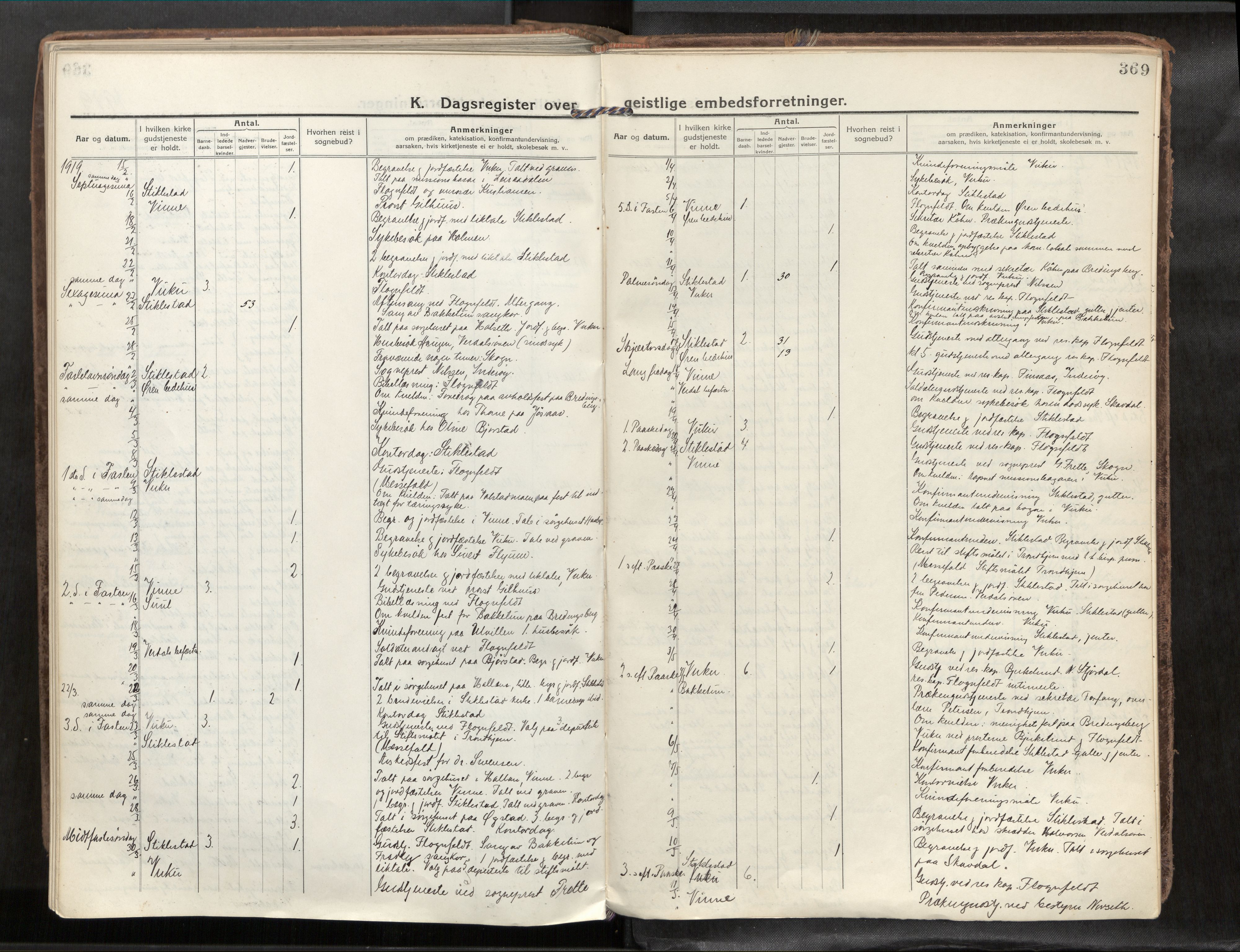 Verdal sokneprestkontor, AV/SAT-A-1156/2/H/Haa/L0001: Ministerialbok nr. 1, 1917-1932, s. 369