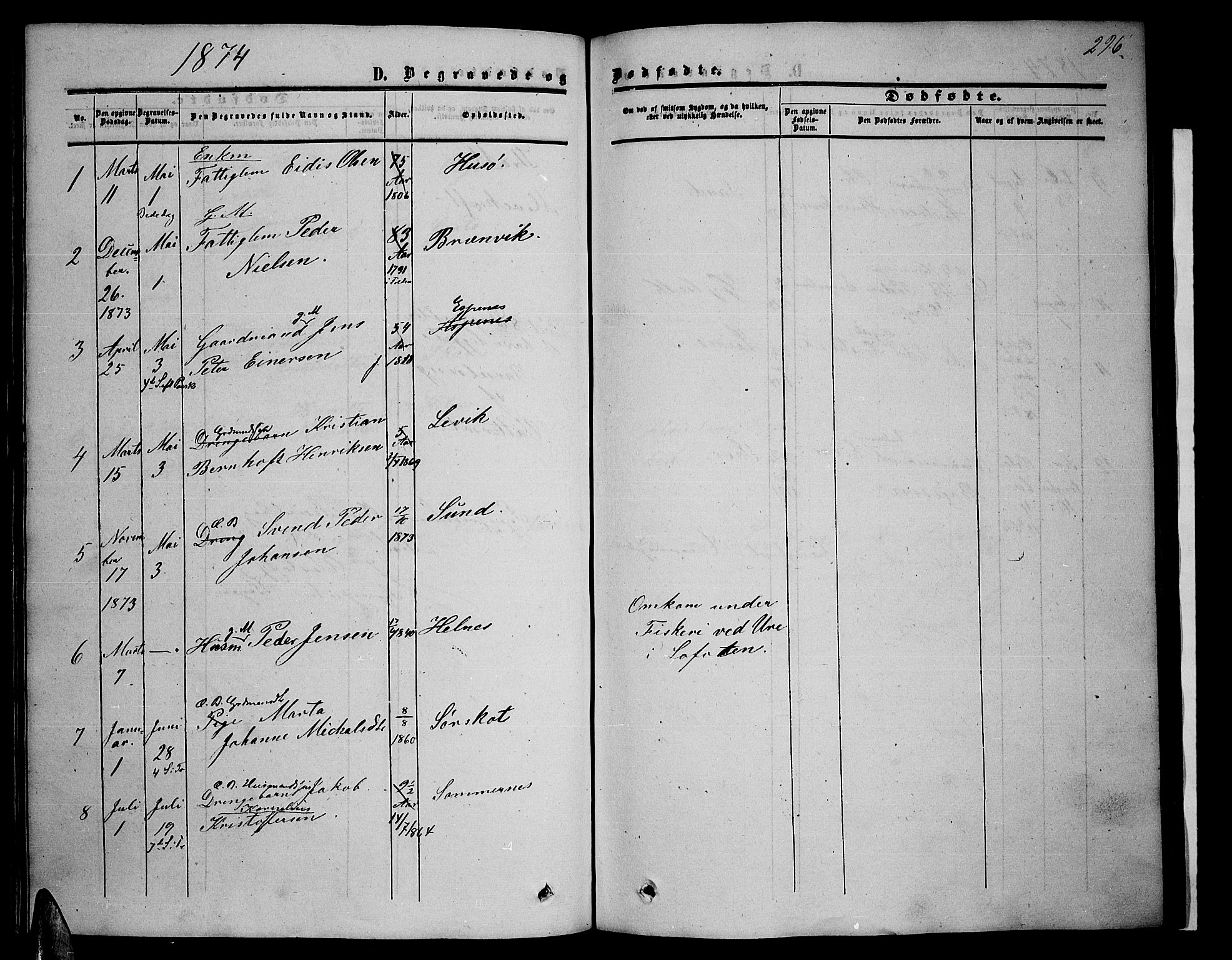 Ministerialprotokoller, klokkerbøker og fødselsregistre - Nordland, SAT/A-1459/857/L0827: Klokkerbok nr. 857C02, 1852-1879, s. 296