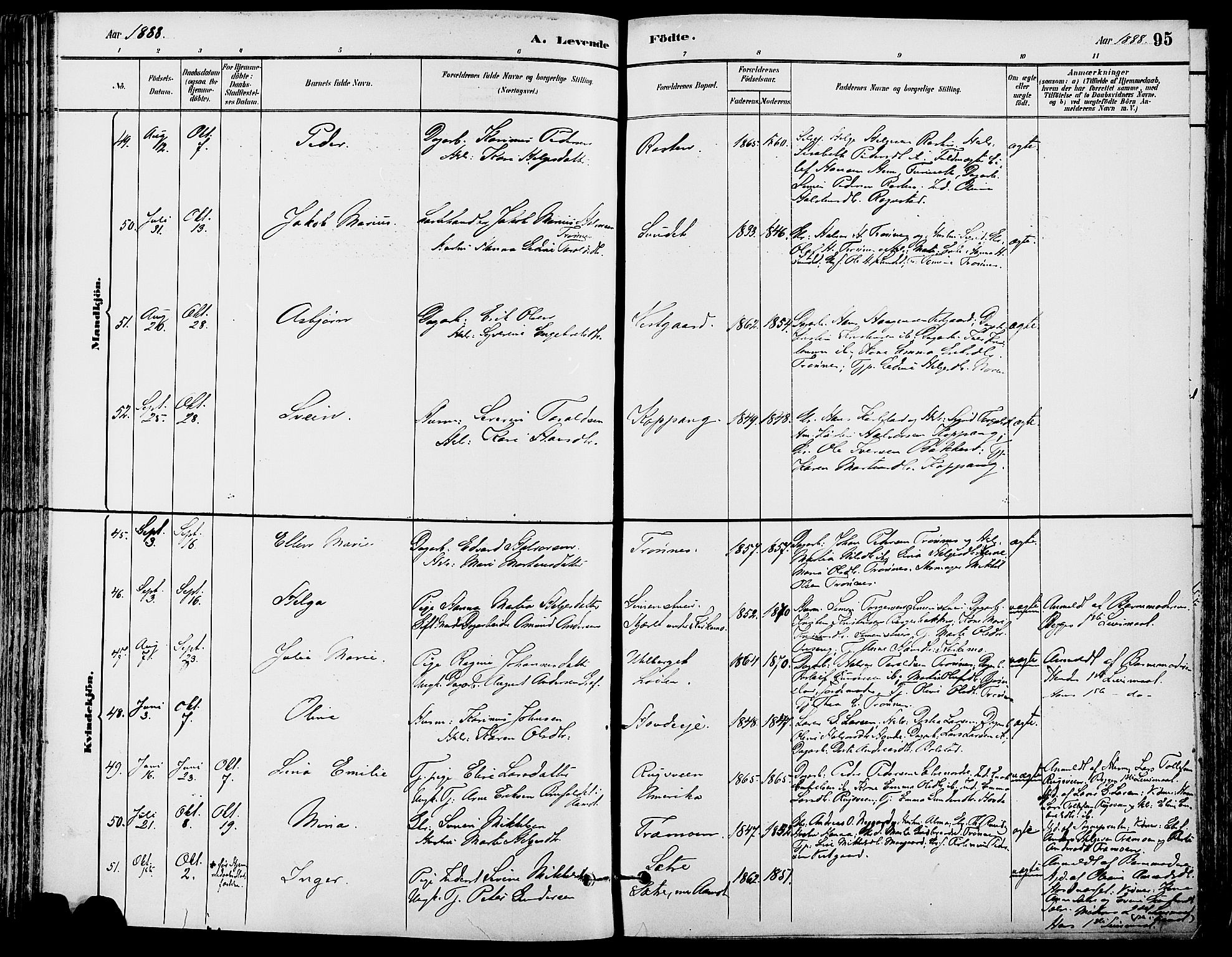 Stor-Elvdal prestekontor, SAH/PREST-052/H/Ha/Haa/L0002: Ministerialbok nr. 2, 1882-1907, s. 95