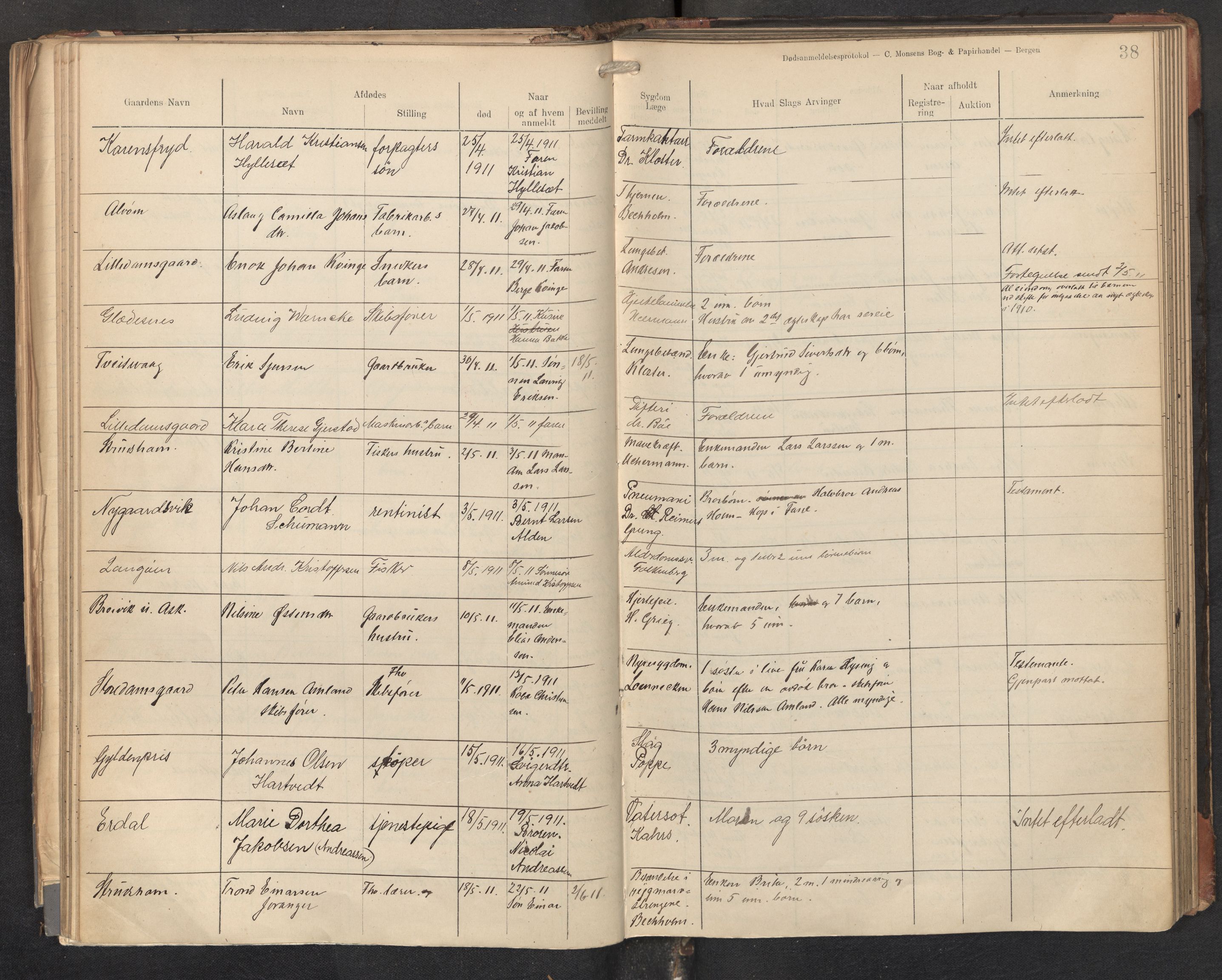 Lensmannen i Askøy, AV/SAB-A-31001/0006/L0001: Dødsfallprotokoll med register , 1907-1921, s. 38