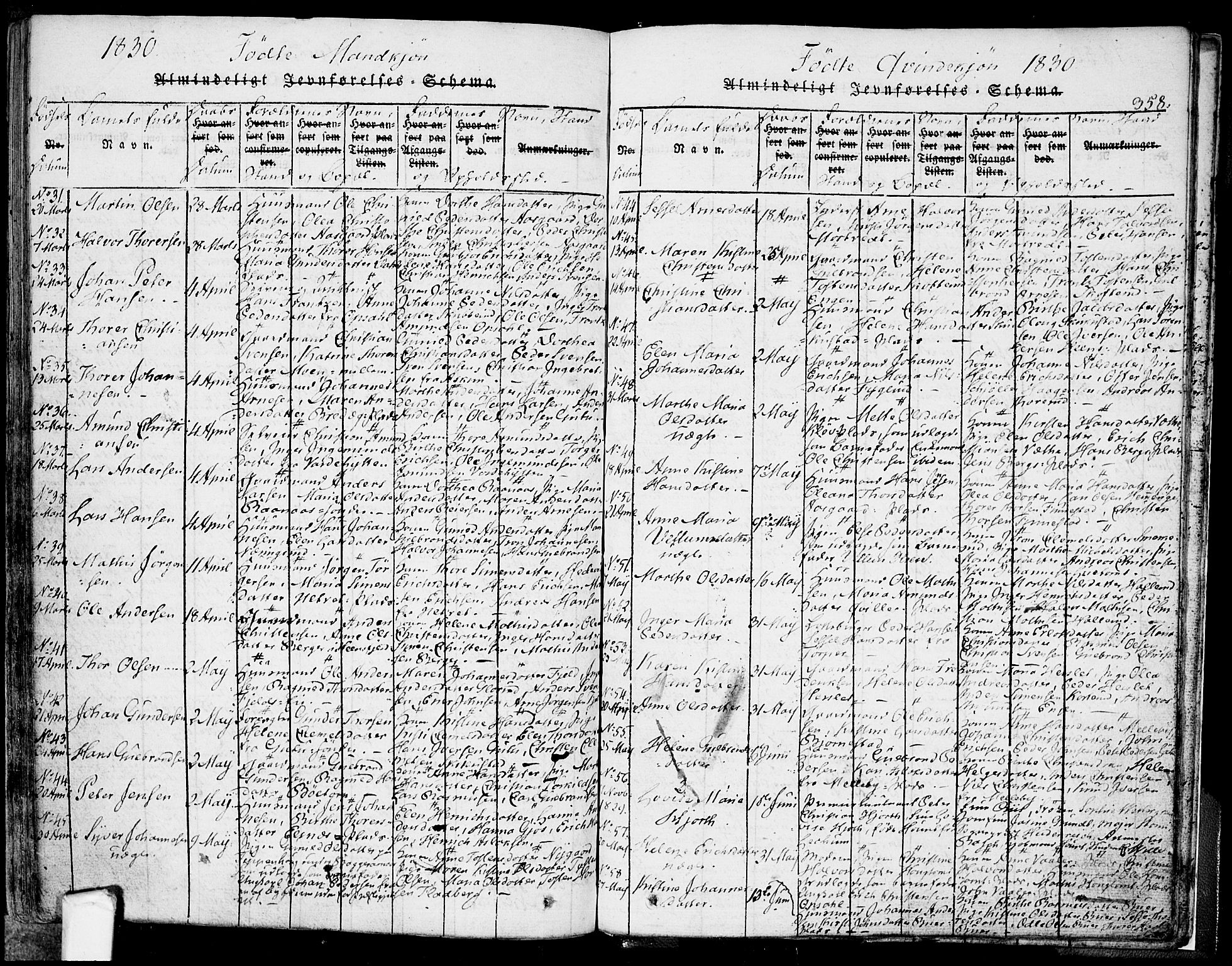 Eidsberg prestekontor Kirkebøker, AV/SAO-A-10905/F/Fa/L0007: Ministerialbok nr. I 7, 1814-1832, s. 358
