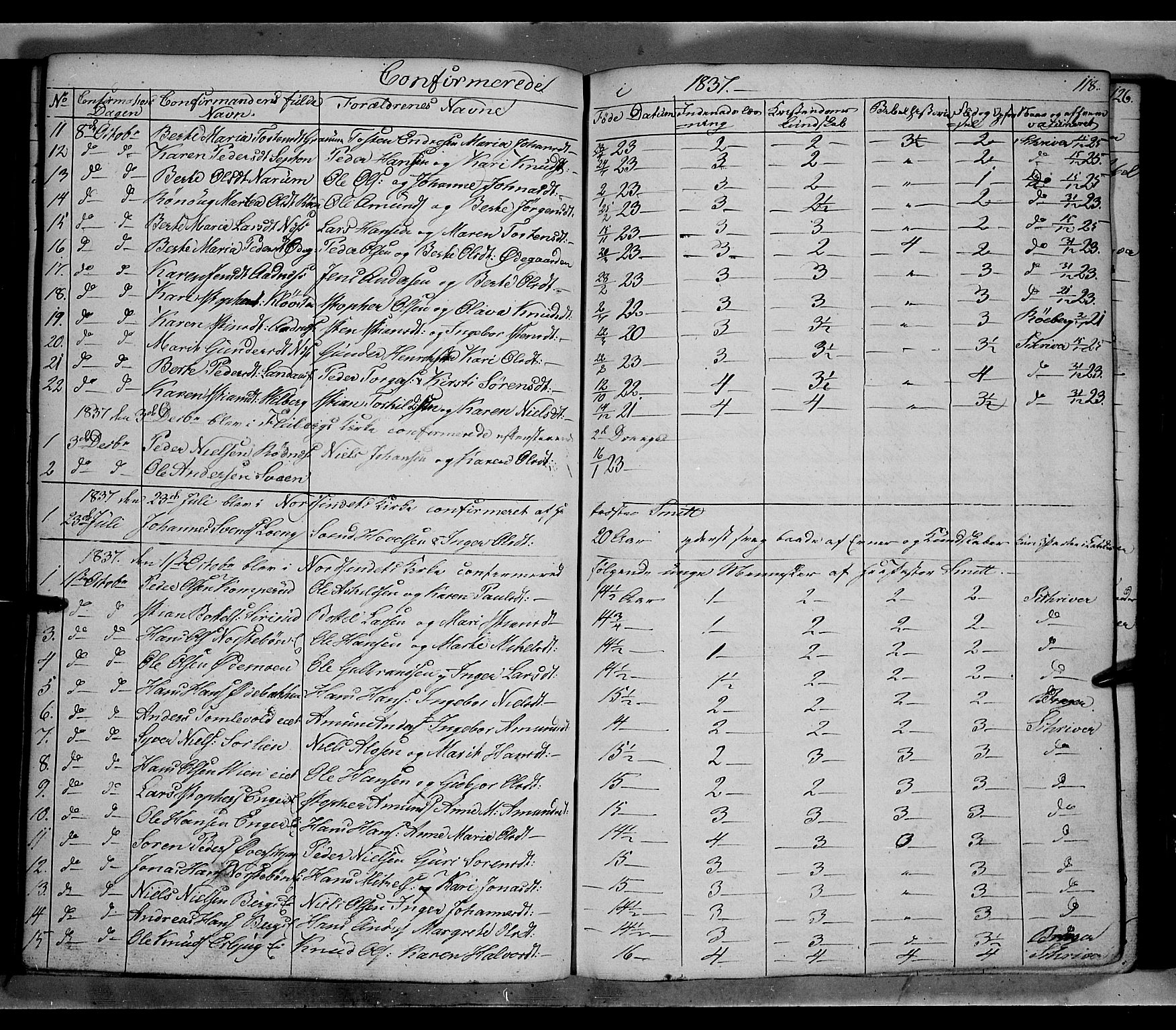 Land prestekontor, AV/SAH-PREST-120/H/Ha/Hab/L0002: Klokkerbok nr. 2, 1833-1849, s. 118