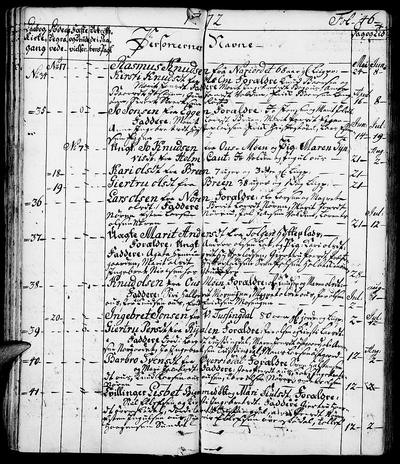 Tolga prestekontor, AV/SAH-PREST-062/K/L0002: Ministerialbok nr. 2, 1768-1786, s. 46