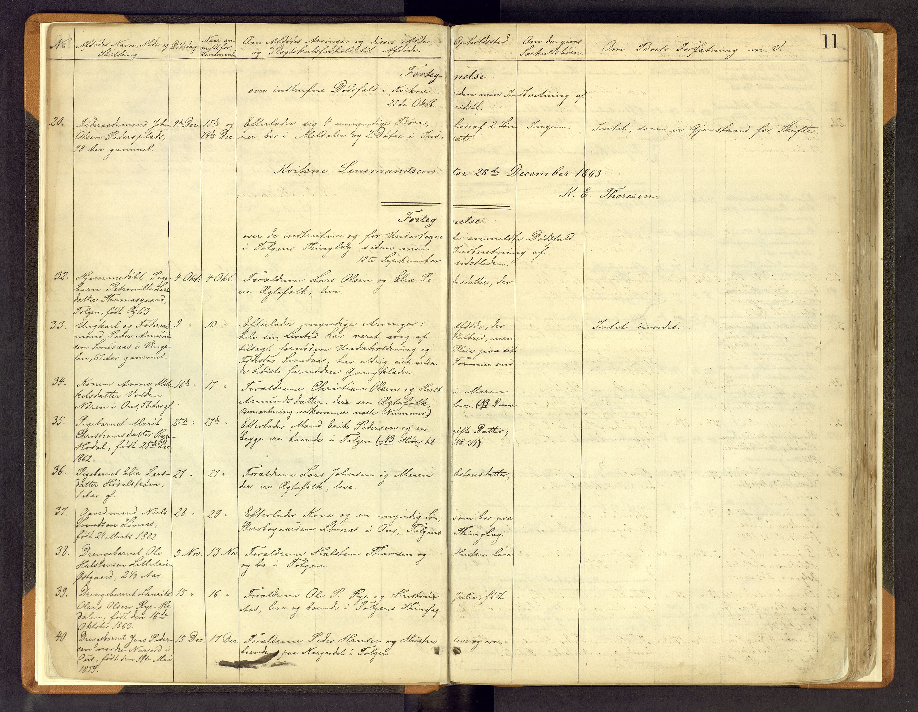 Nord-Østerdal tingrett, AV/SAH-TING-020/H/Hi/L0002/0002: Forskjellig vedrørende tinglysing / Korrigering av grunnboka hvor hjemmelshaver mangler, er død m.v., 1863-1875, s. 11