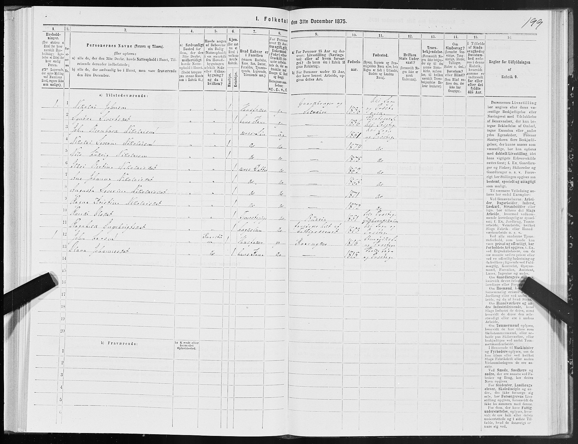 SAT, Folketelling 1875 for 1573P Edøy prestegjeld, 1875, s. 2199