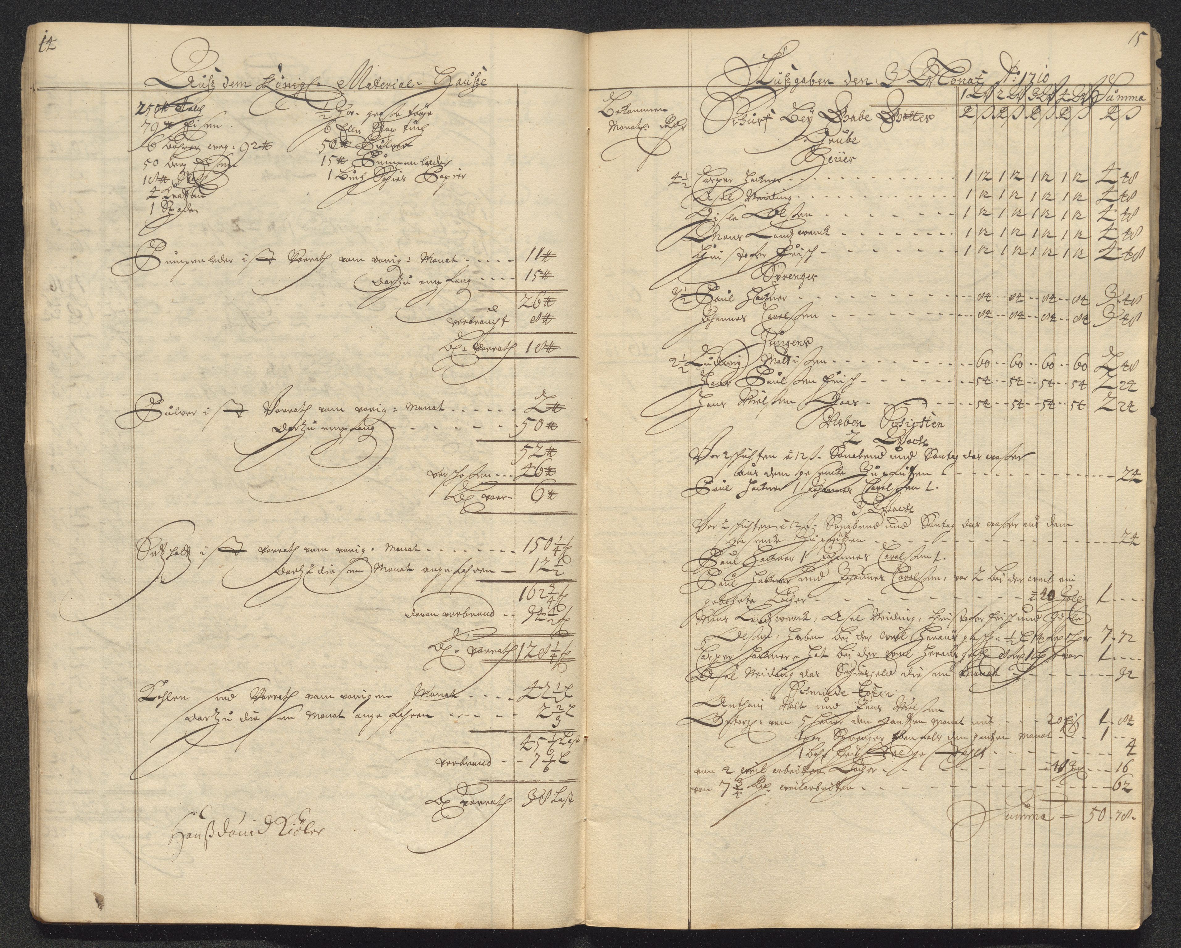 Kongsberg Sølvverk 1623-1816, AV/SAKO-EA-3135/001/D/Dc/Dcd/L0098: Utgiftsregnskap for gruver m.m. , 1710, s. 92