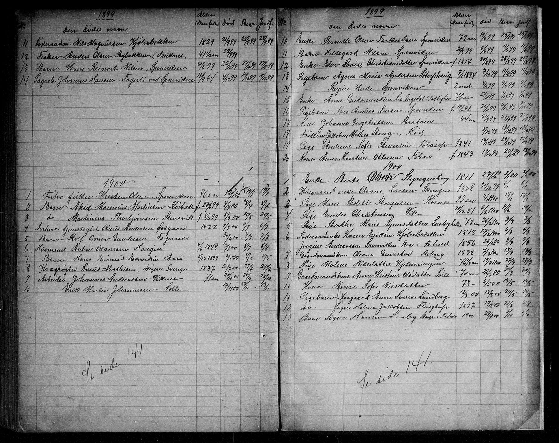 Berg prestekontor Kirkebøker, SAO/A-10902/G/Ga/L0004: Klokkerbok nr. I 4, 1867-1922, s. 219