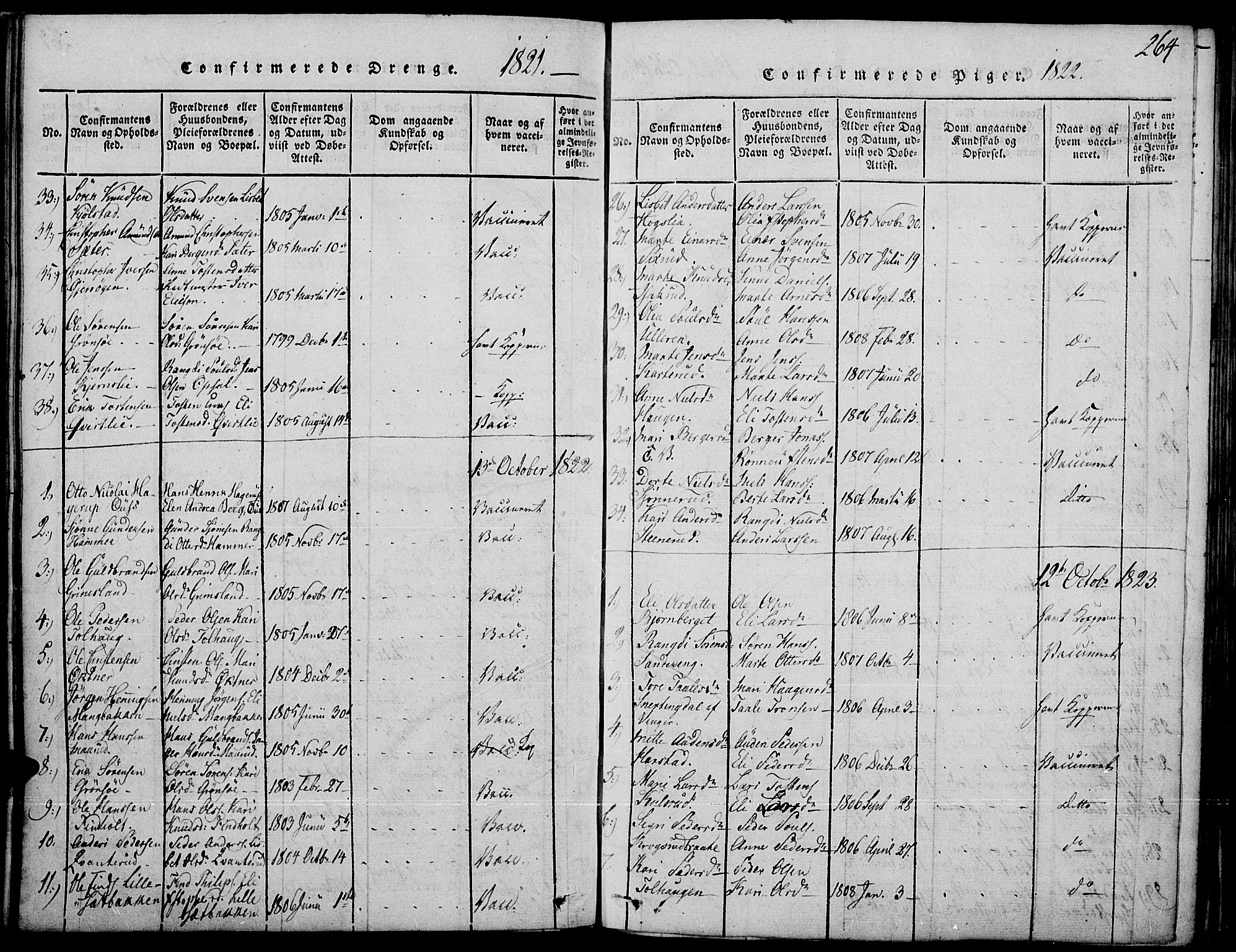 Strøm-Odalen prestekontor, AV/SAH-PREST-028/H/Ha/Haa/L0006: Ministerialbok nr. 6, 1814-1850, s. 264