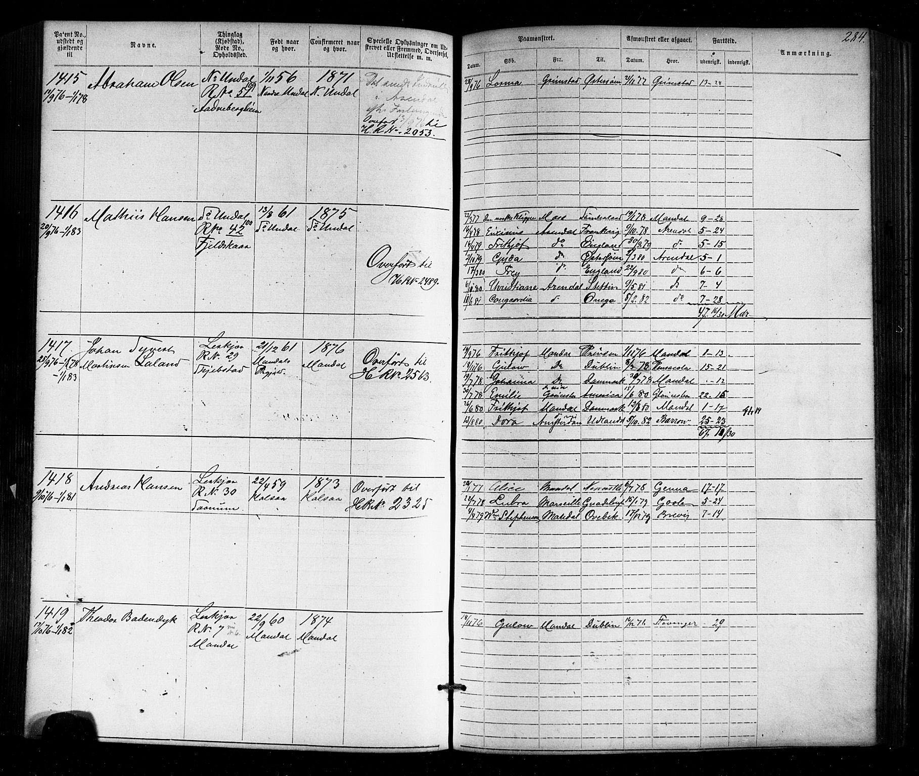 Mandal mønstringskrets, AV/SAK-2031-0016/F/Fa/L0005: Annotasjonsrulle nr 1-1909 med register, Y-15, 1868-1880, s. 326