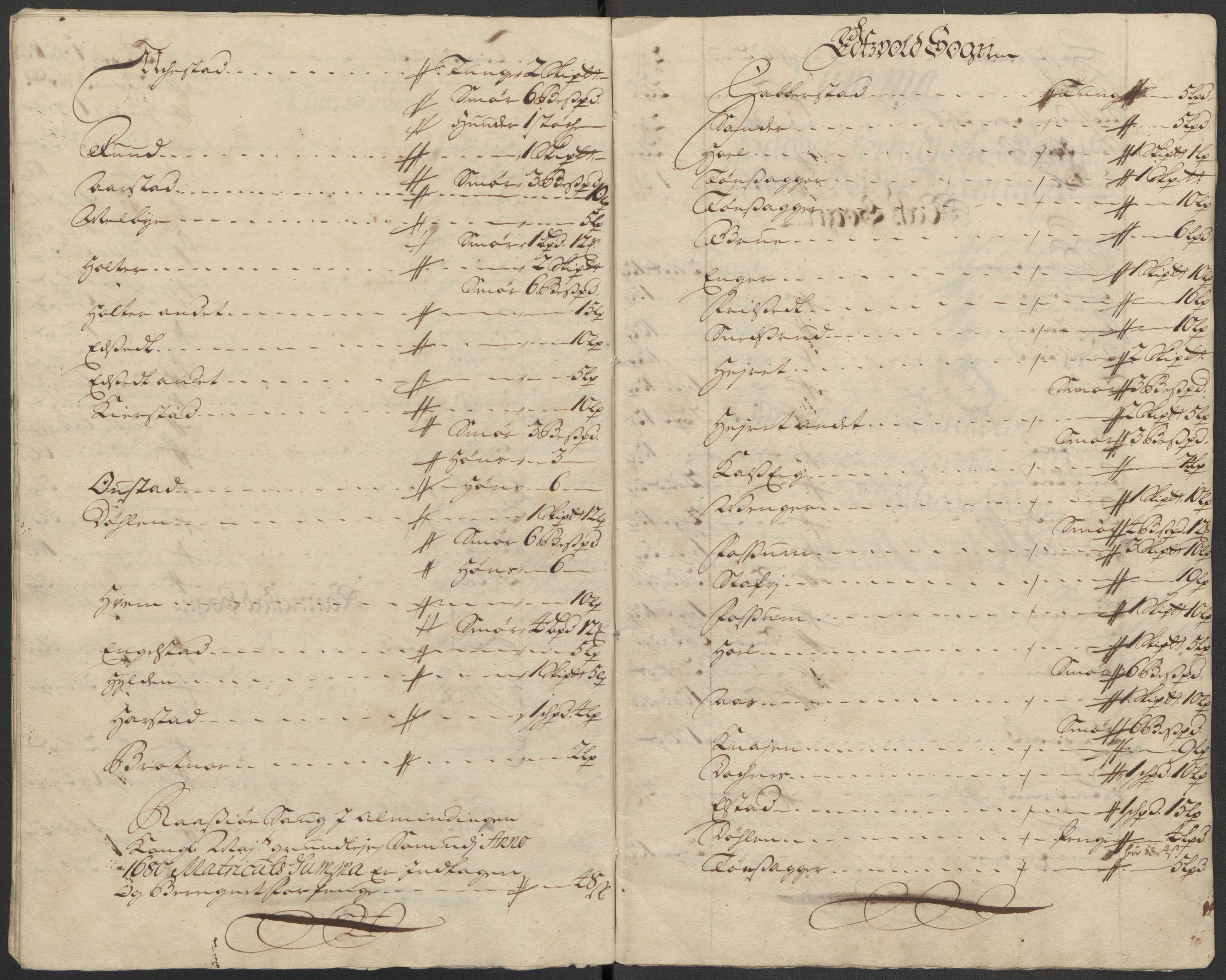 Rentekammeret inntil 1814, Reviderte regnskaper, Fogderegnskap, RA/EA-4092/R12/L0724: Fogderegnskap Øvre Romerike, 1715, s. 96