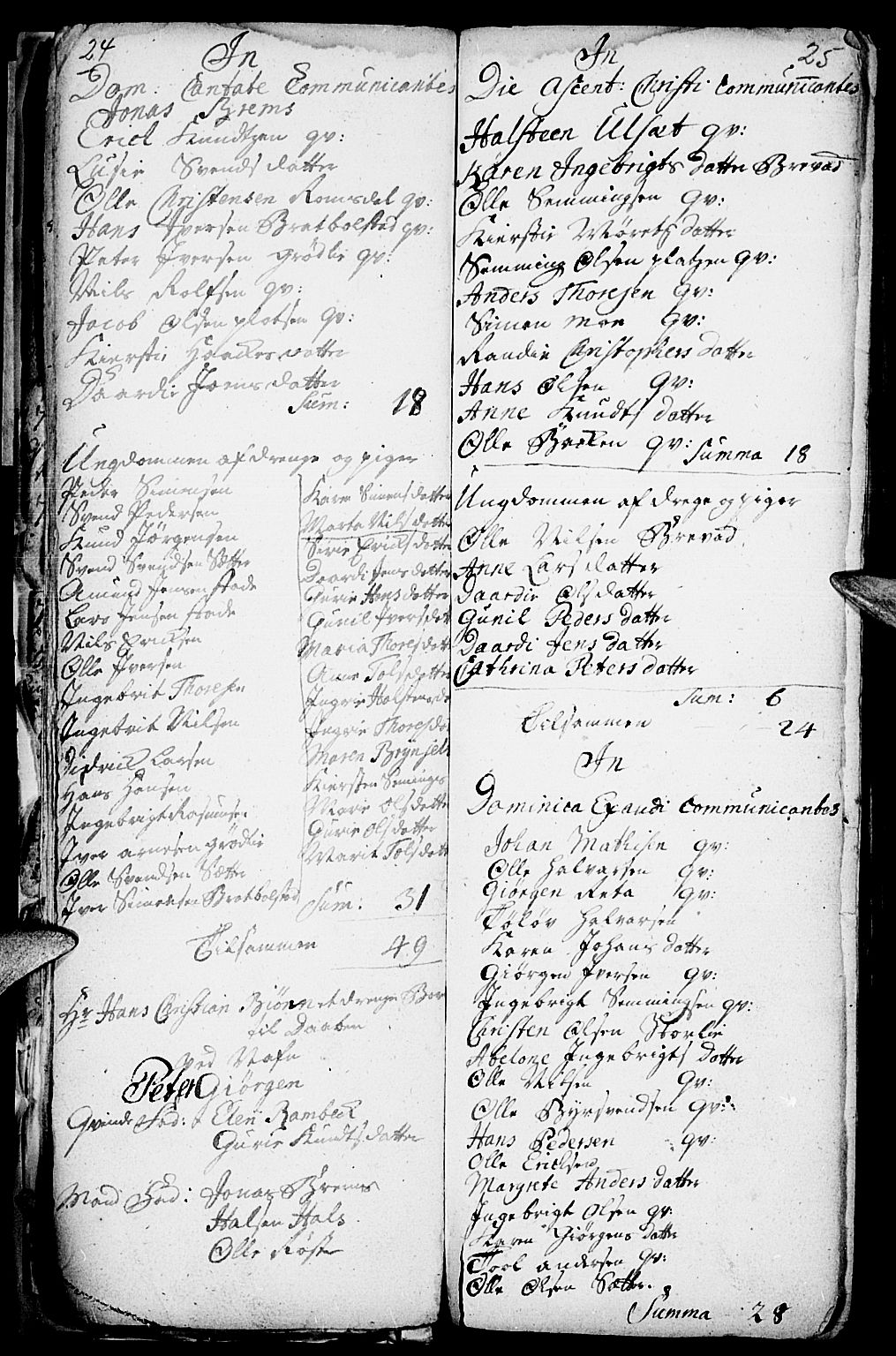 Kvikne prestekontor, AV/SAH-PREST-064/H/Ha/Haa/L0001: Ministerialbok nr. 1, 1740-1756, s. 24-25