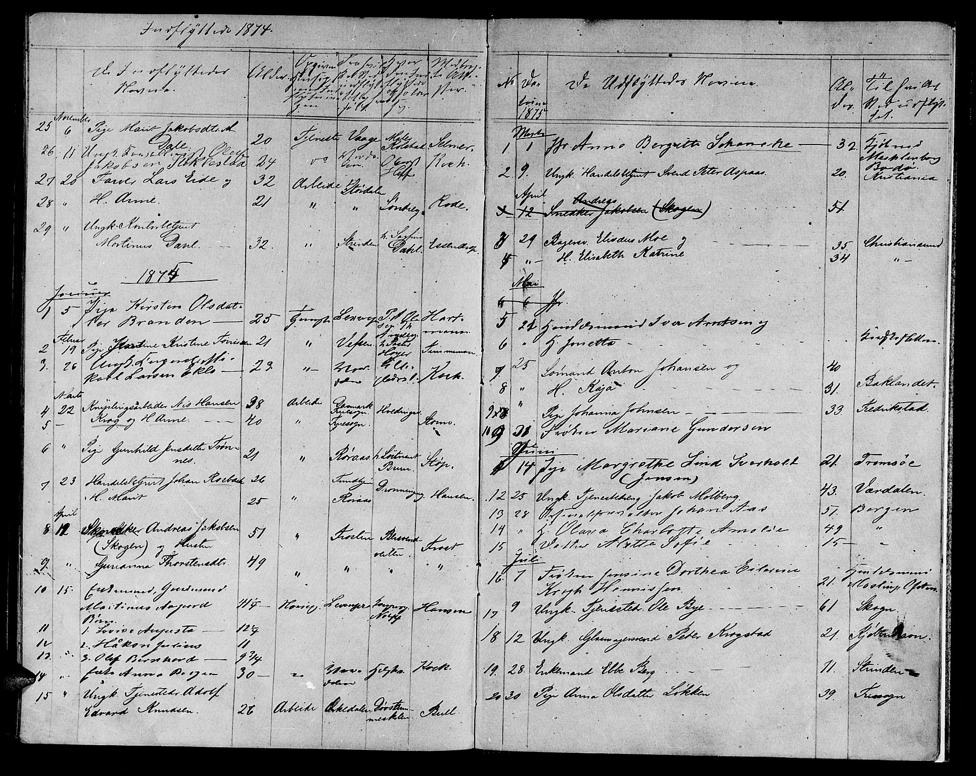 Ministerialprotokoller, klokkerbøker og fødselsregistre - Sør-Trøndelag, AV/SAT-A-1456/601/L0086: Klokkerbok nr. 601C04, 1846-1881