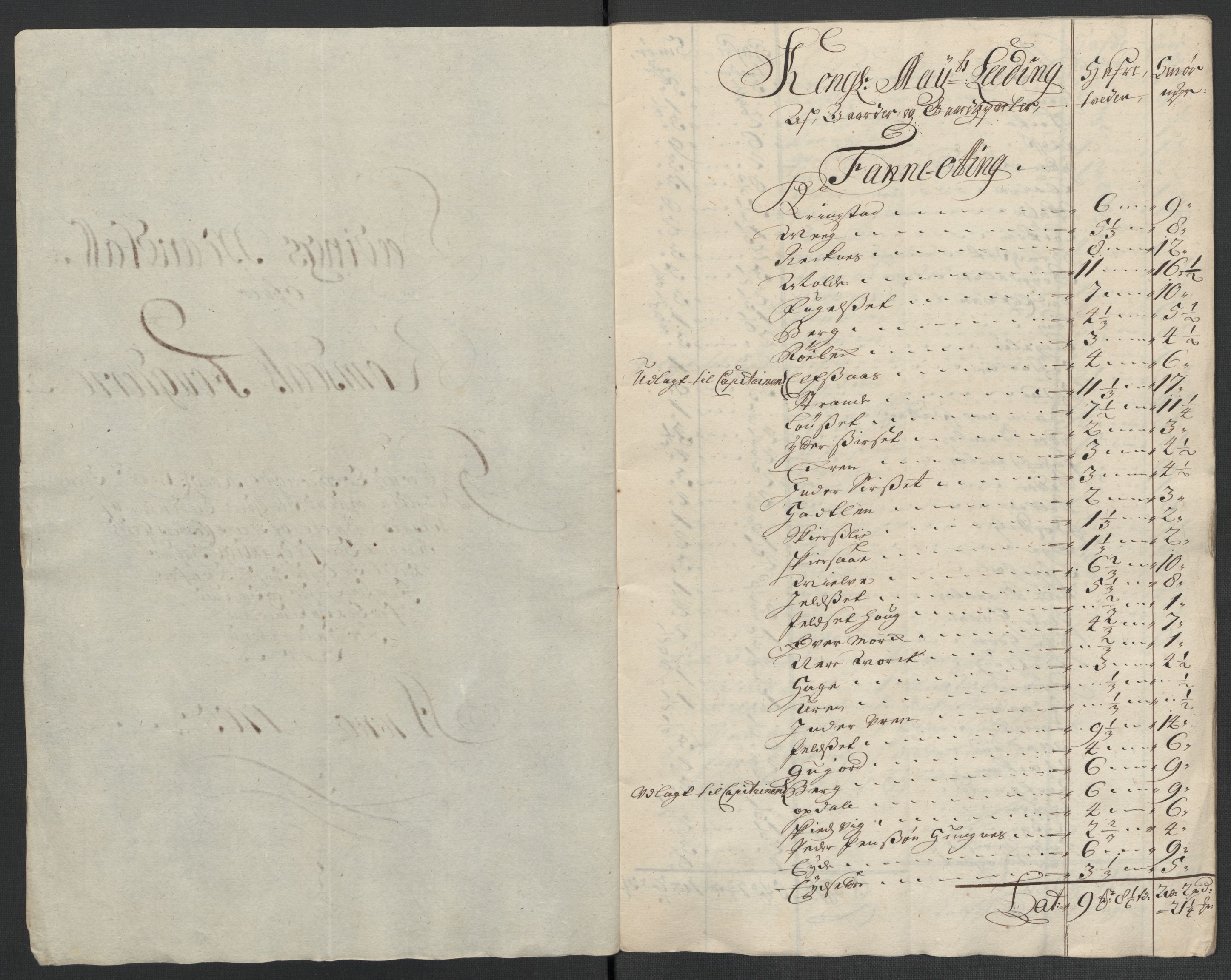 Rentekammeret inntil 1814, Reviderte regnskaper, Fogderegnskap, RA/EA-4092/R55/L3656: Fogderegnskap Romsdal, 1703-1705, s. 451