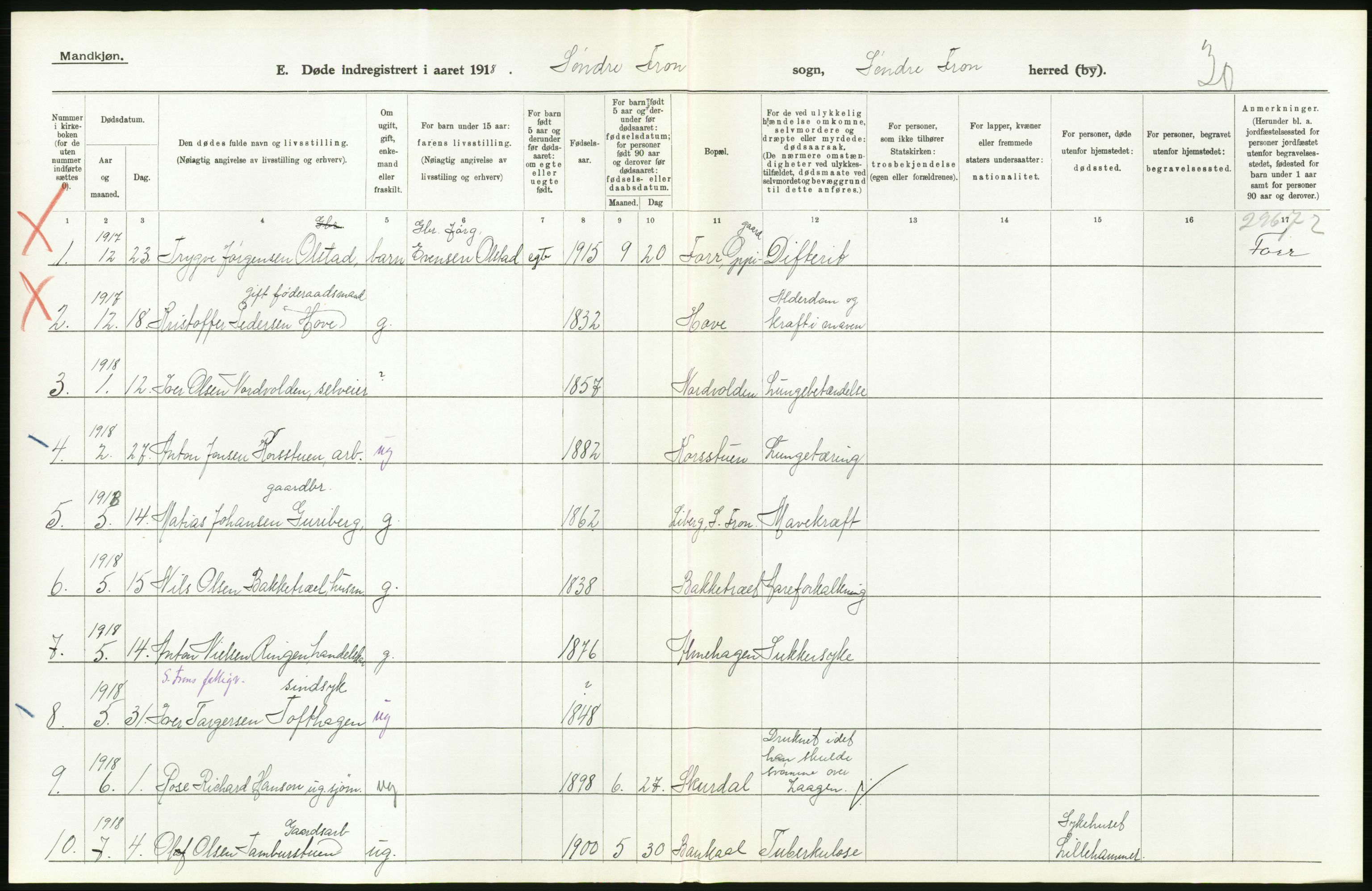 Statistisk sentralbyrå, Sosiodemografiske emner, Befolkning, AV/RA-S-2228/D/Df/Dfb/Dfbh/L0017: Oppland fylke: Døde. Bygder og byer., 1918, s. 52