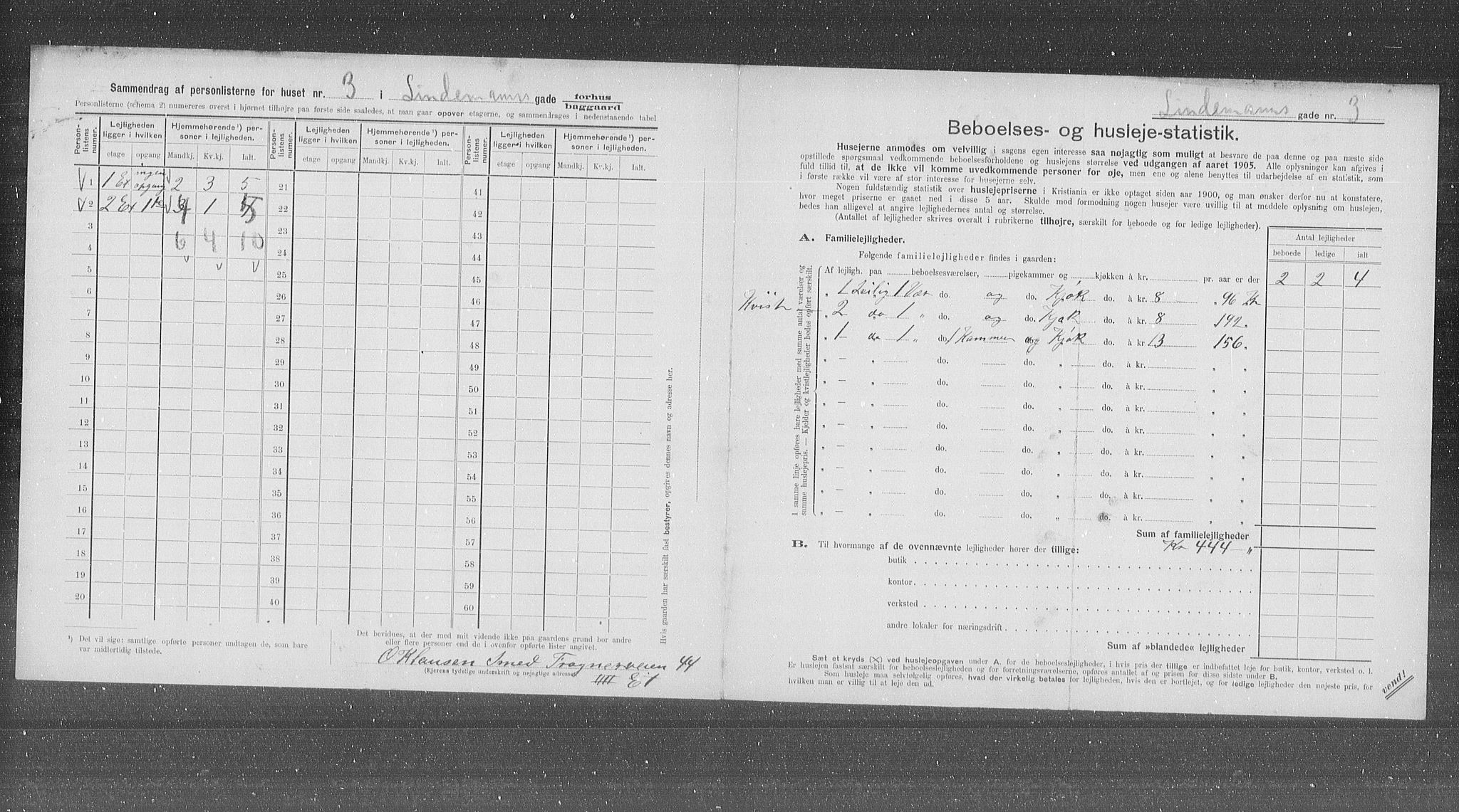 OBA, Kommunal folketelling 31.12.1905 for Kristiania kjøpstad, 1905, s. 30280