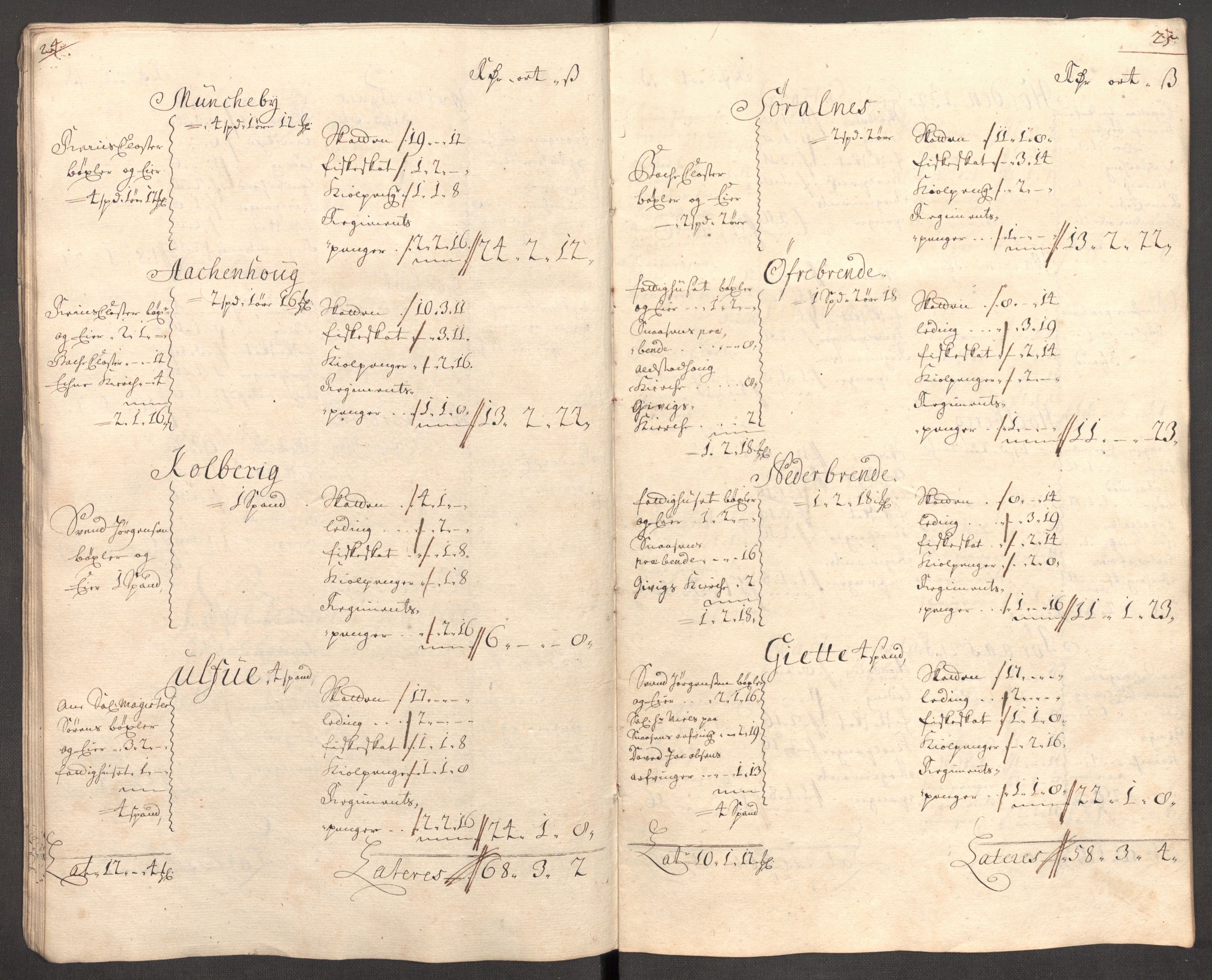 Rentekammeret inntil 1814, Reviderte regnskaper, Fogderegnskap, AV/RA-EA-4092/R62/L4197: Fogderegnskap Stjørdal og Verdal, 1707, s. 230