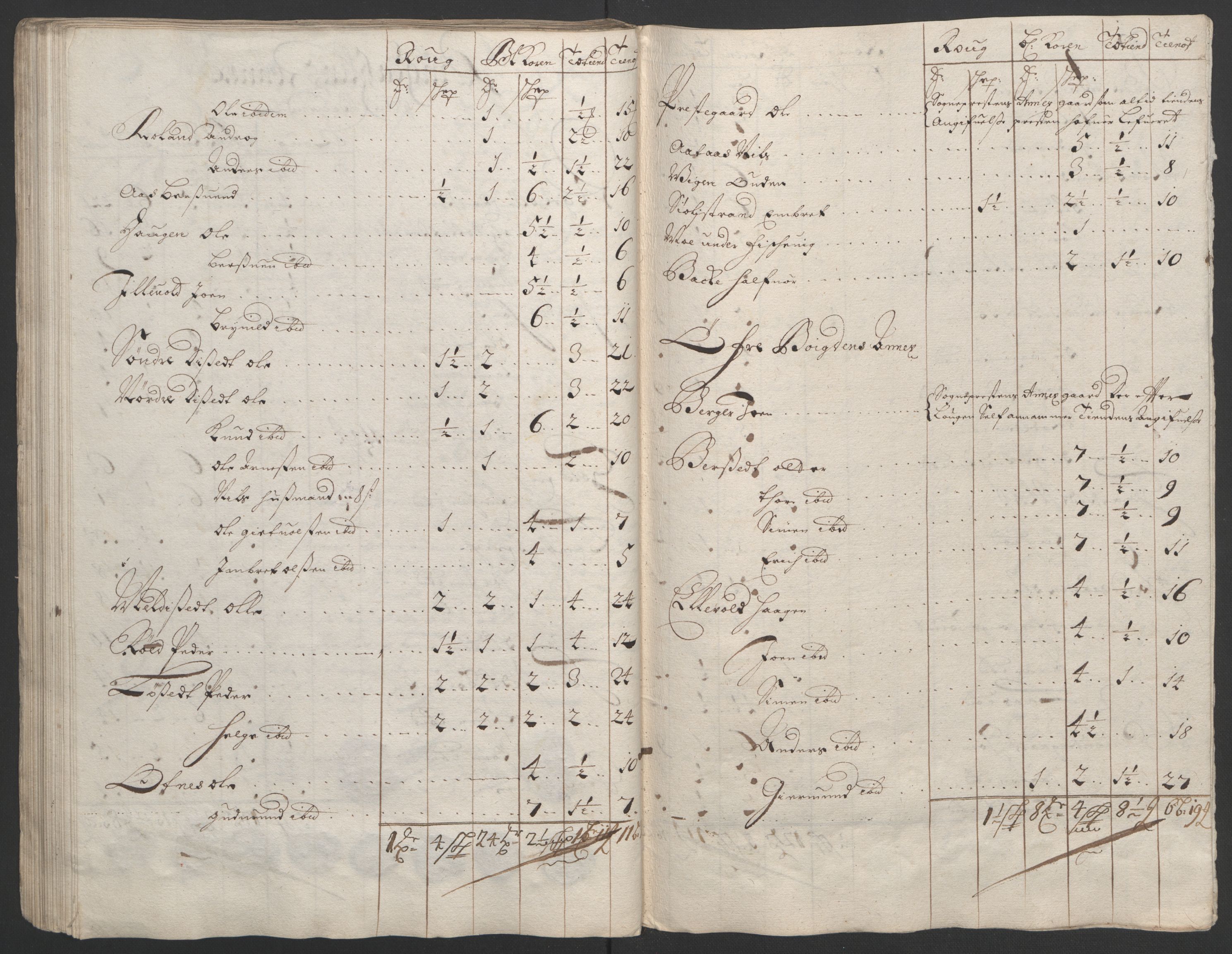 Rentekammeret inntil 1814, Reviderte regnskaper, Fogderegnskap, AV/RA-EA-4092/R13/L0832: Fogderegnskap Solør, Odal og Østerdal, 1694, s. 176