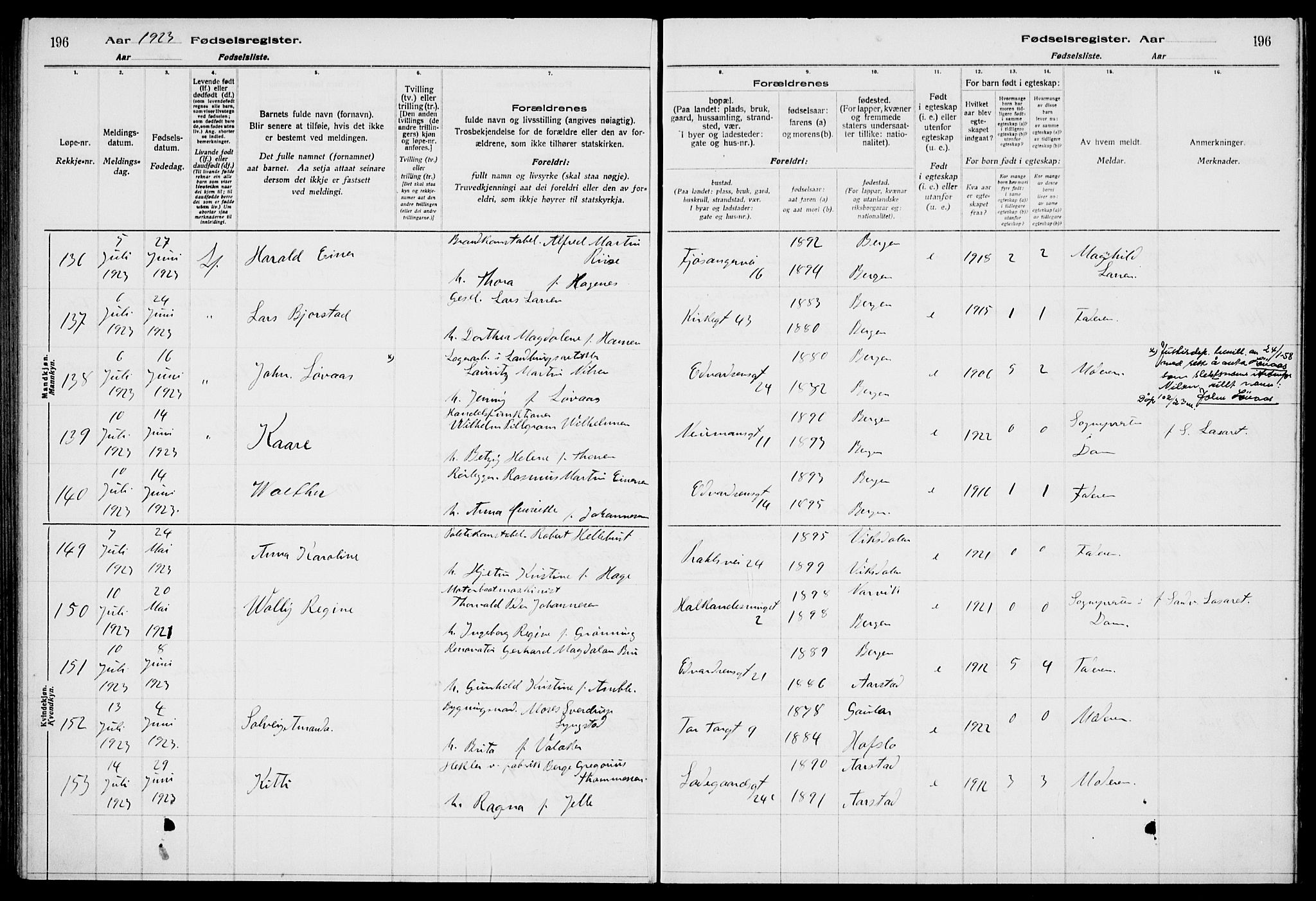 Sandviken Sokneprestembete, AV/SAB-A-77601/I/Ib/L00A2: Fødselsregister nr. A 2, 1920-1923, s. 196
