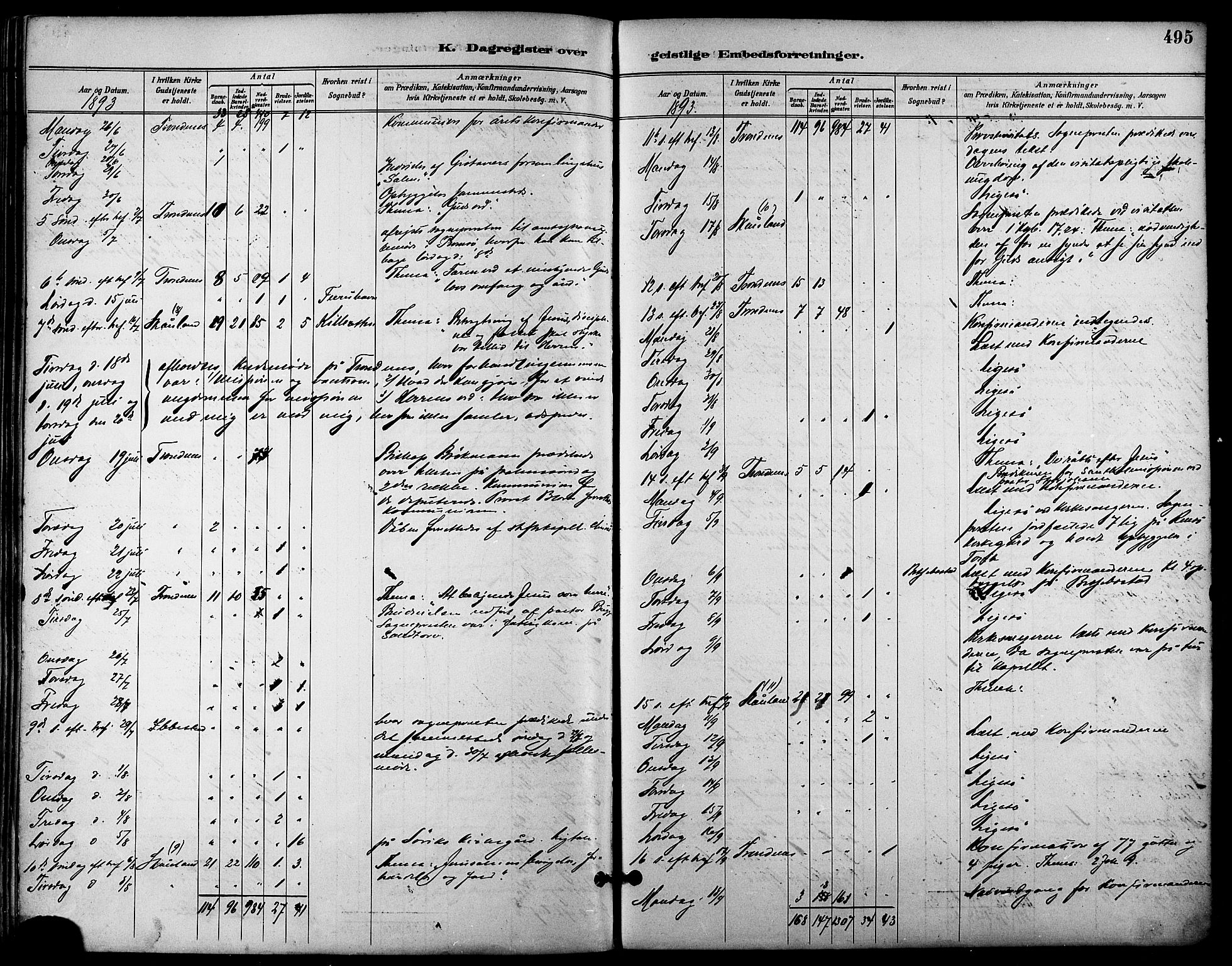 Trondenes sokneprestkontor, AV/SATØ-S-1319/H/Ha/L0016kirke: Ministerialbok nr. 16, 1890-1898, s. 495