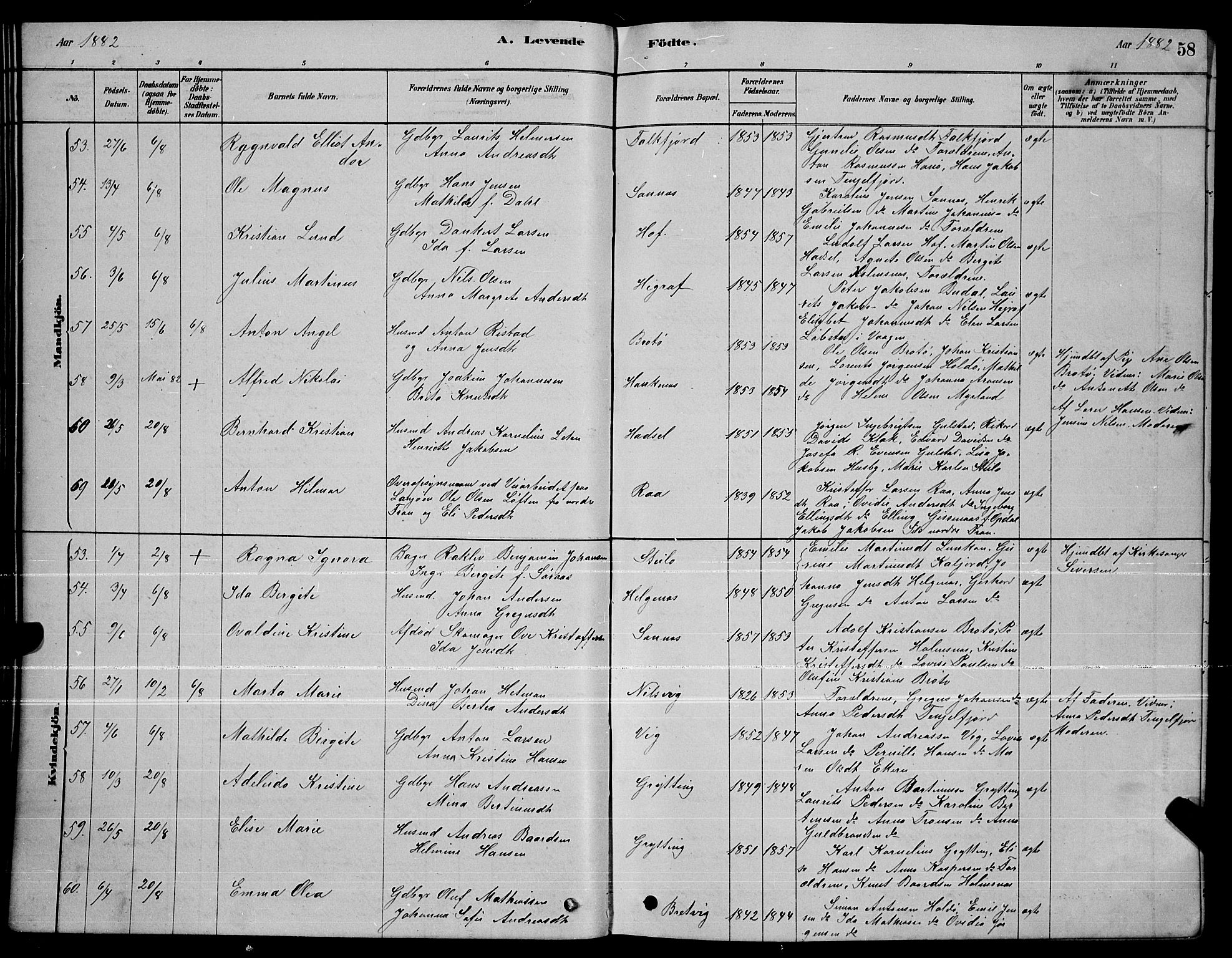 Ministerialprotokoller, klokkerbøker og fødselsregistre - Nordland, AV/SAT-A-1459/888/L1267: Klokkerbok nr. 888C05, 1878-1890, s. 58