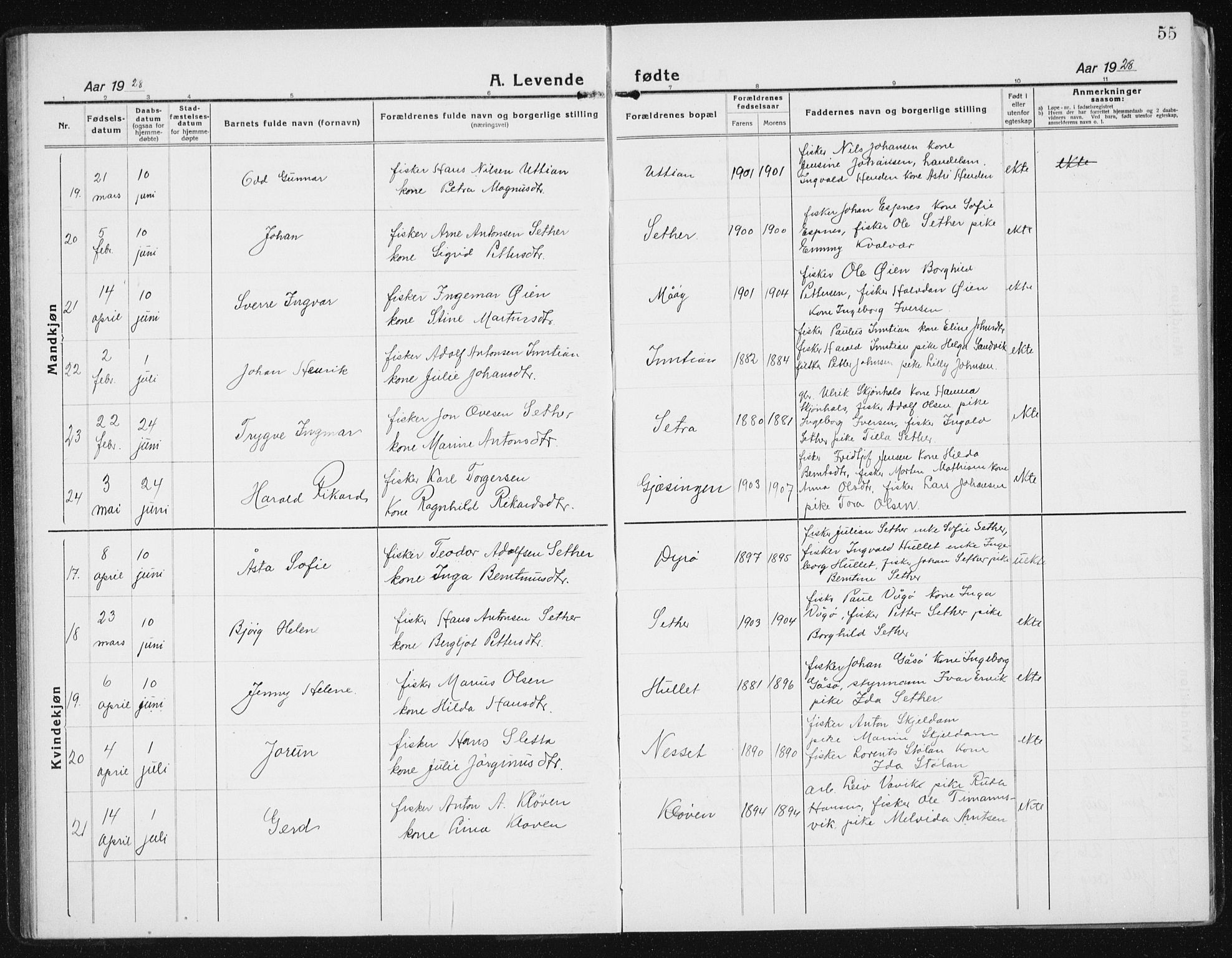 Ministerialprotokoller, klokkerbøker og fødselsregistre - Sør-Trøndelag, AV/SAT-A-1456/640/L0589: Klokkerbok nr. 640C06, 1922-1934, s. 55