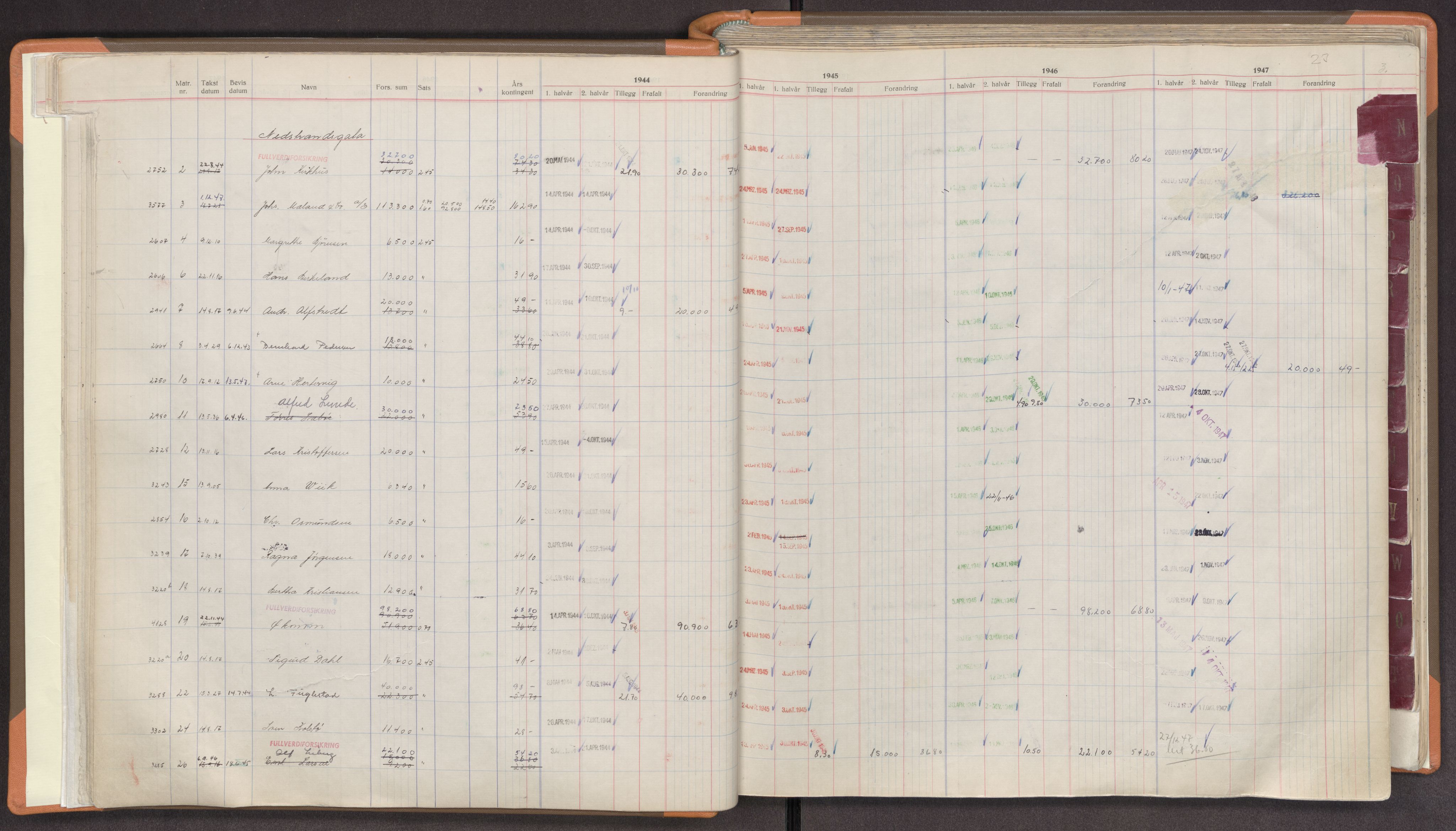 Norges Brannkasse Stavanger, SAST/A-102143/F/Fc/L0009: Brannkontingentprotokoll M-Ø, 1944-1947, s. 23