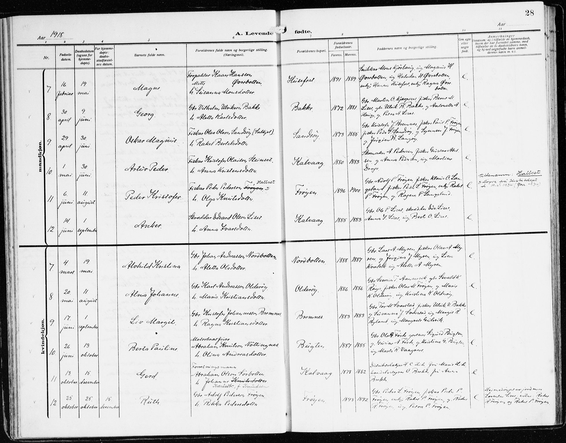 Bremanger sokneprestembete, AV/SAB-A-82201/H/Haa/Haab/L0003: Ministerialbok nr. B 3, 1908-1925, s. 28