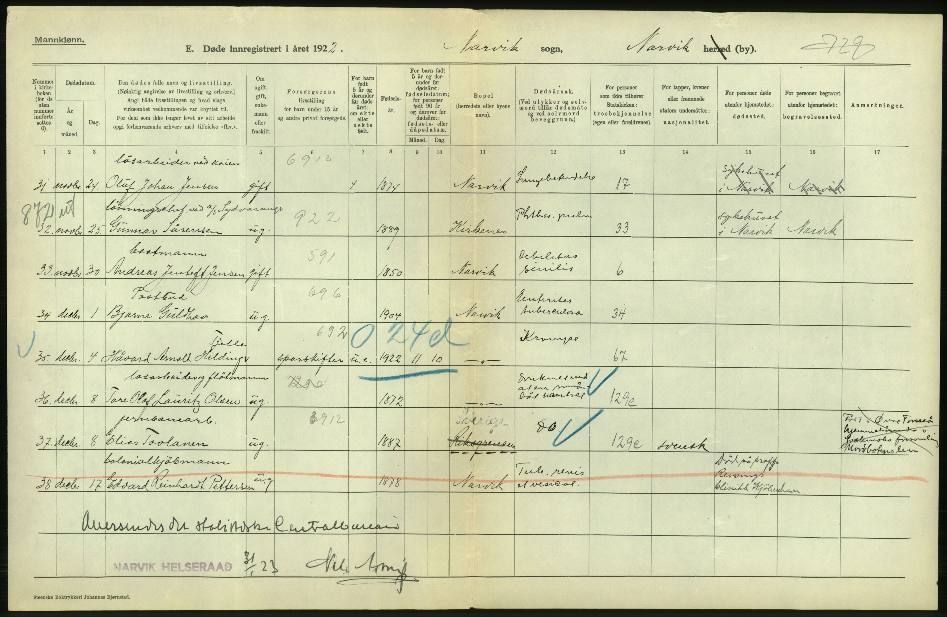 Statistisk sentralbyrå, Sosiodemografiske emner, Befolkning, RA/S-2228/D/Df/Dfc/Dfcb/L0046: Nordland fylke: Døde. Bygder og byer., 1922, s. 22