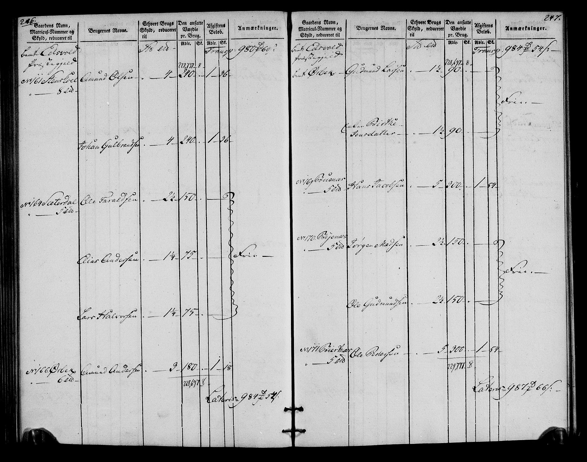 Rentekammeret inntil 1814, Realistisk ordnet avdeling, AV/RA-EA-4070/N/Ne/Nea/L0023: Øvre Romerike fogderi. Oppebørselsregister, 1803-1804, s. 125