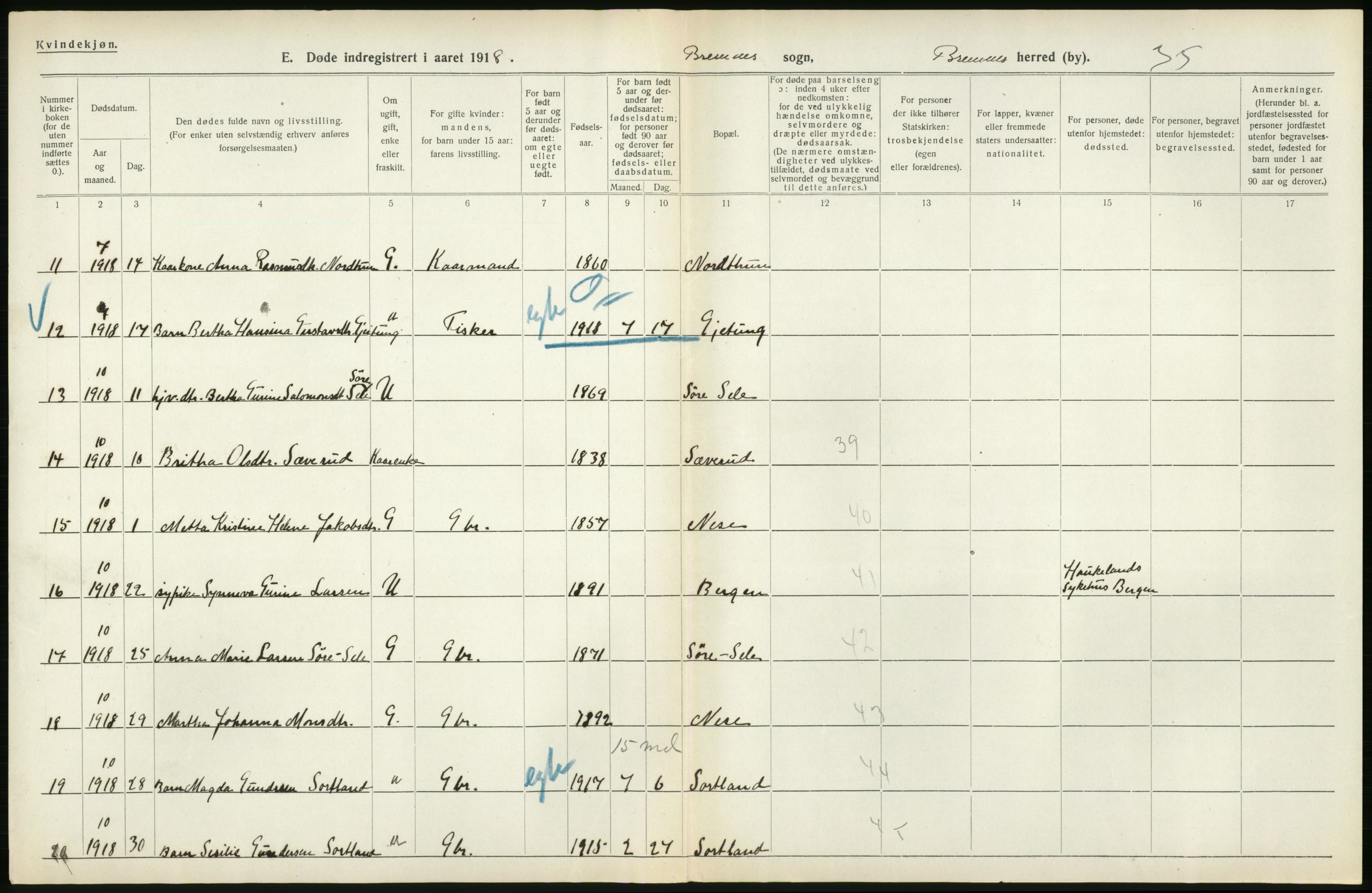 Statistisk sentralbyrå, Sosiodemografiske emner, Befolkning, AV/RA-S-2228/D/Df/Dfb/Dfbh/L0036: Hordaland fylke: Døde., 1918, s. 400