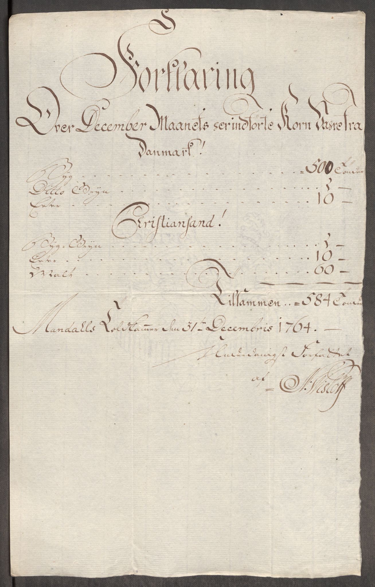Rentekammeret inntil 1814, Realistisk ordnet avdeling, RA/EA-4070/Oe/L0008: [Ø1]: Priskuranter, 1764-1768, s. 238