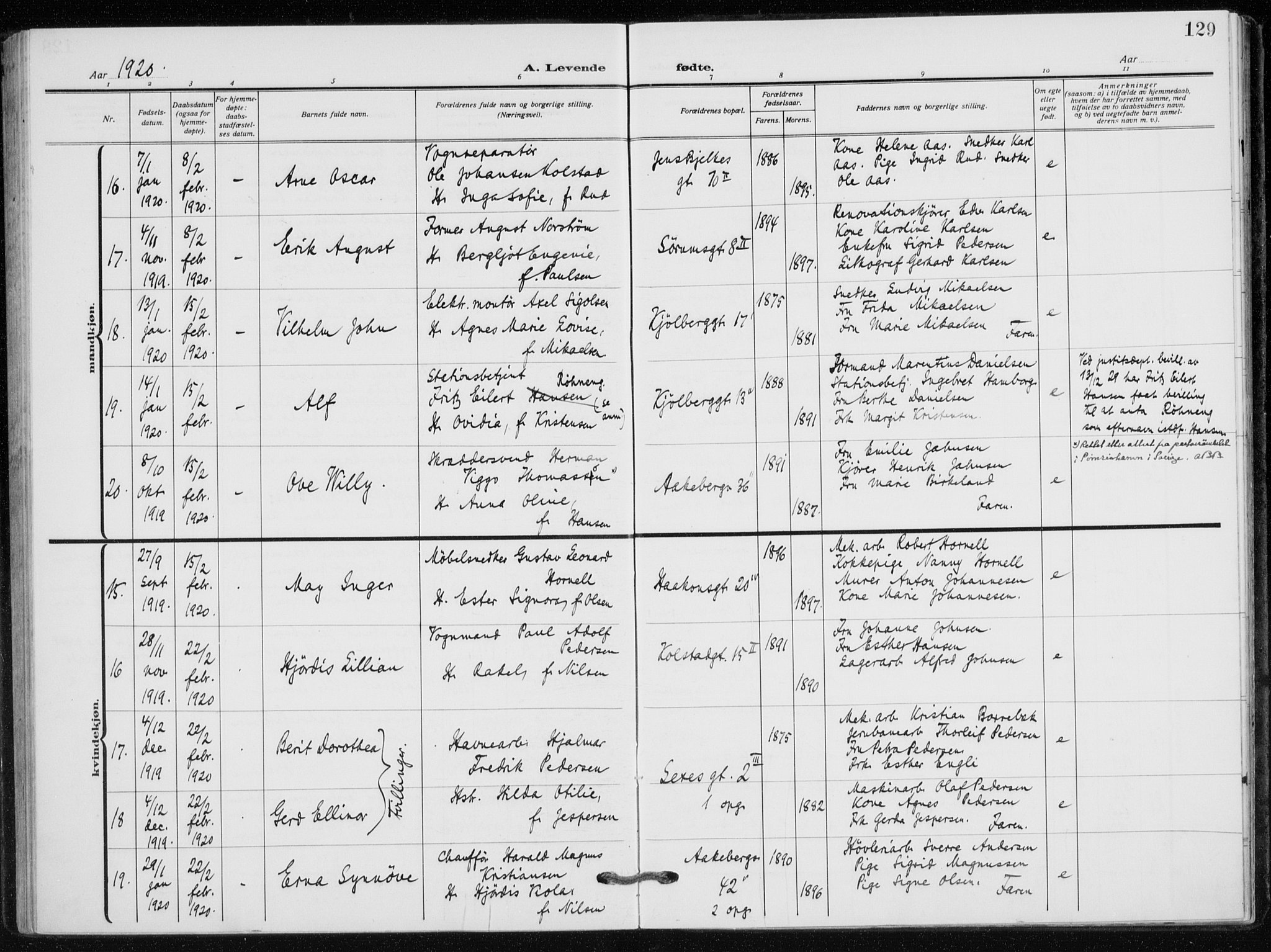 Kampen prestekontor Kirkebøker, AV/SAO-A-10853/F/Fa/L0012: Ministerialbok nr. I 12, 1916-1921, s. 129