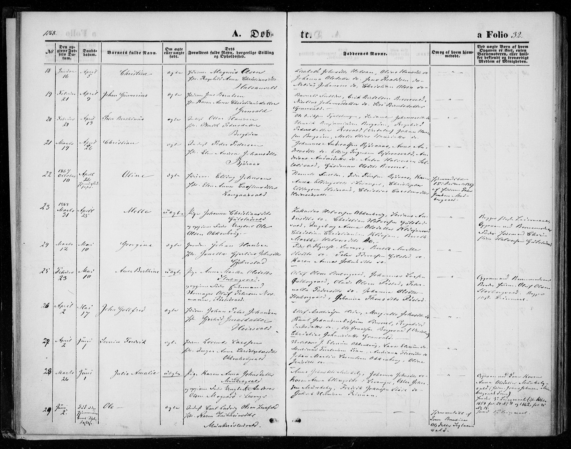 Ministerialprotokoller, klokkerbøker og fødselsregistre - Nord-Trøndelag, SAT/A-1458/721/L0206: Ministerialbok nr. 721A01, 1864-1874, s. 32