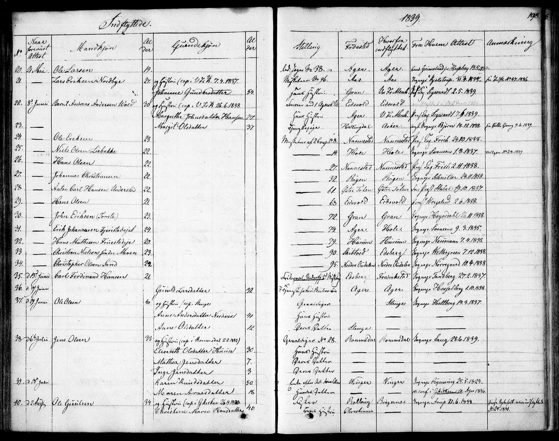 Garnisonsmenigheten Kirkebøker, AV/SAO-A-10846/F/Fa/L0007: Ministerialbok nr. 7, 1828-1881, s. 198