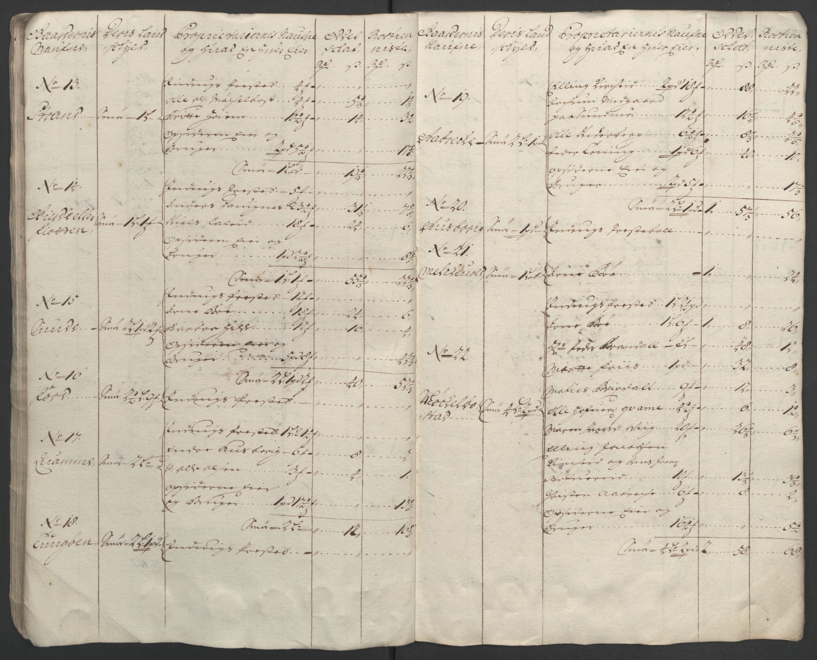 Rentekammeret inntil 1814, Reviderte regnskaper, Fogderegnskap, RA/EA-4092/R53/L3421: Fogderegnskap Sunn- og Nordfjord, 1693-1694, s. 353