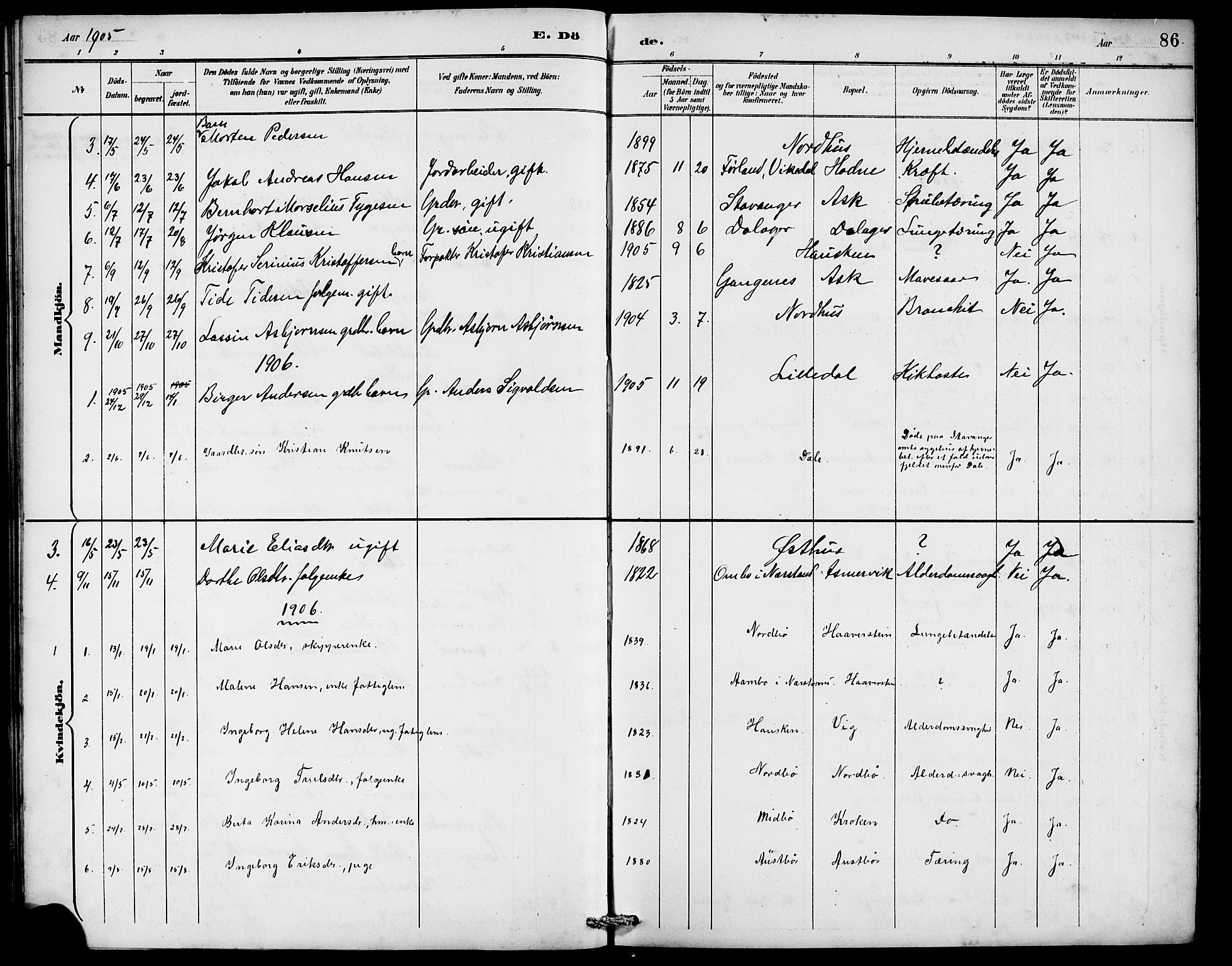 Rennesøy sokneprestkontor, AV/SAST-A -101827/H/Ha/Hab/L0010: Klokkerbok nr. B 9, 1890-1918, s. 86