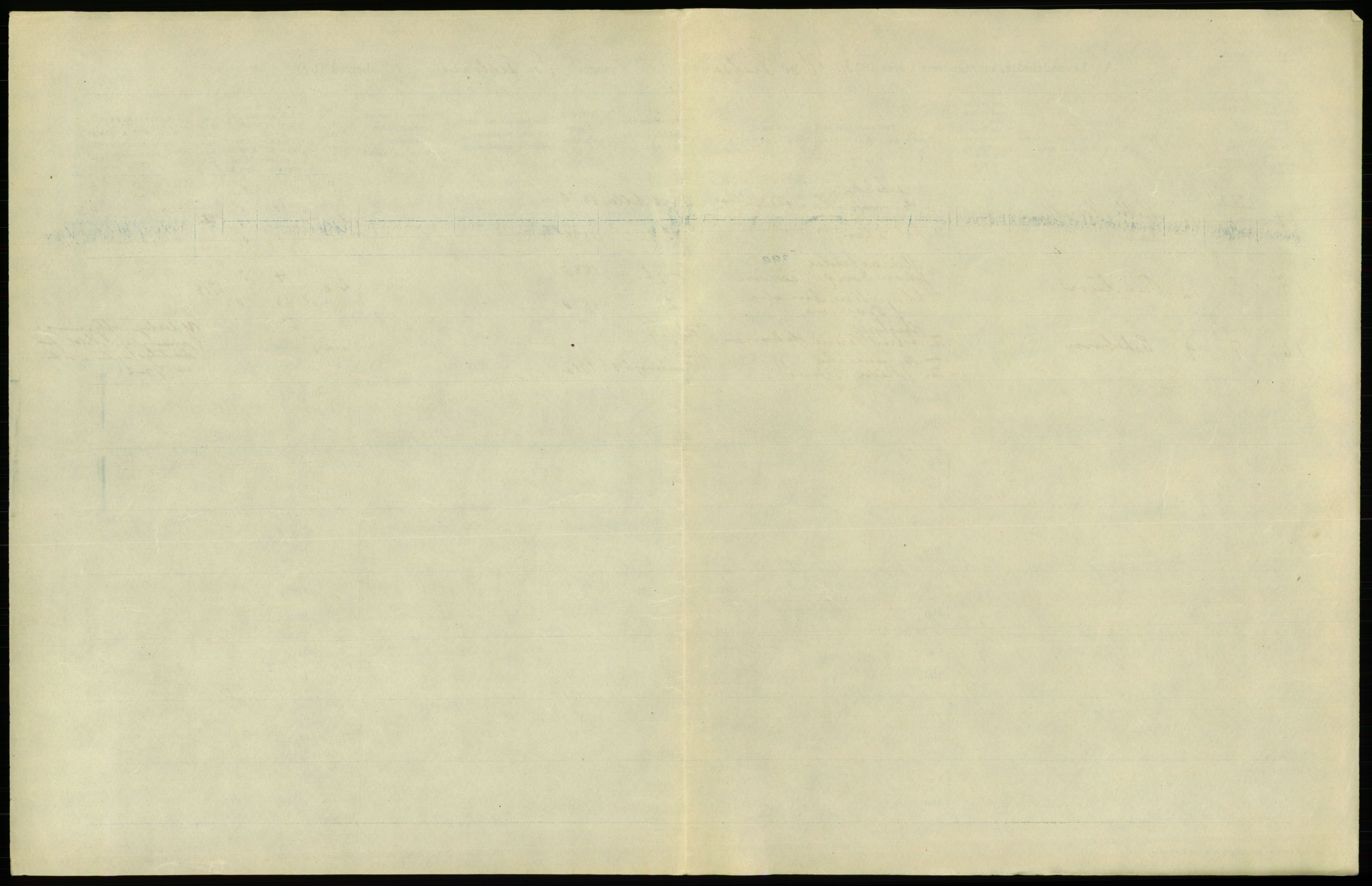 Statistisk sentralbyrå, Sosiodemografiske emner, Befolkning, AV/RA-S-2228/D/Df/Dfc/Dfcc/L0006: Kristiania: Levendefødte menn og kvinner., 1923, s. 795