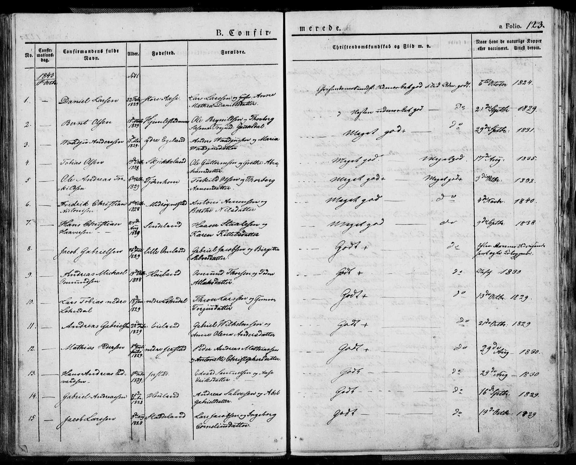Kvinesdal sokneprestkontor, SAK/1111-0026/F/Fa/Fab/L0004: Ministerialbok nr. A 4, 1829-1843, s. 123