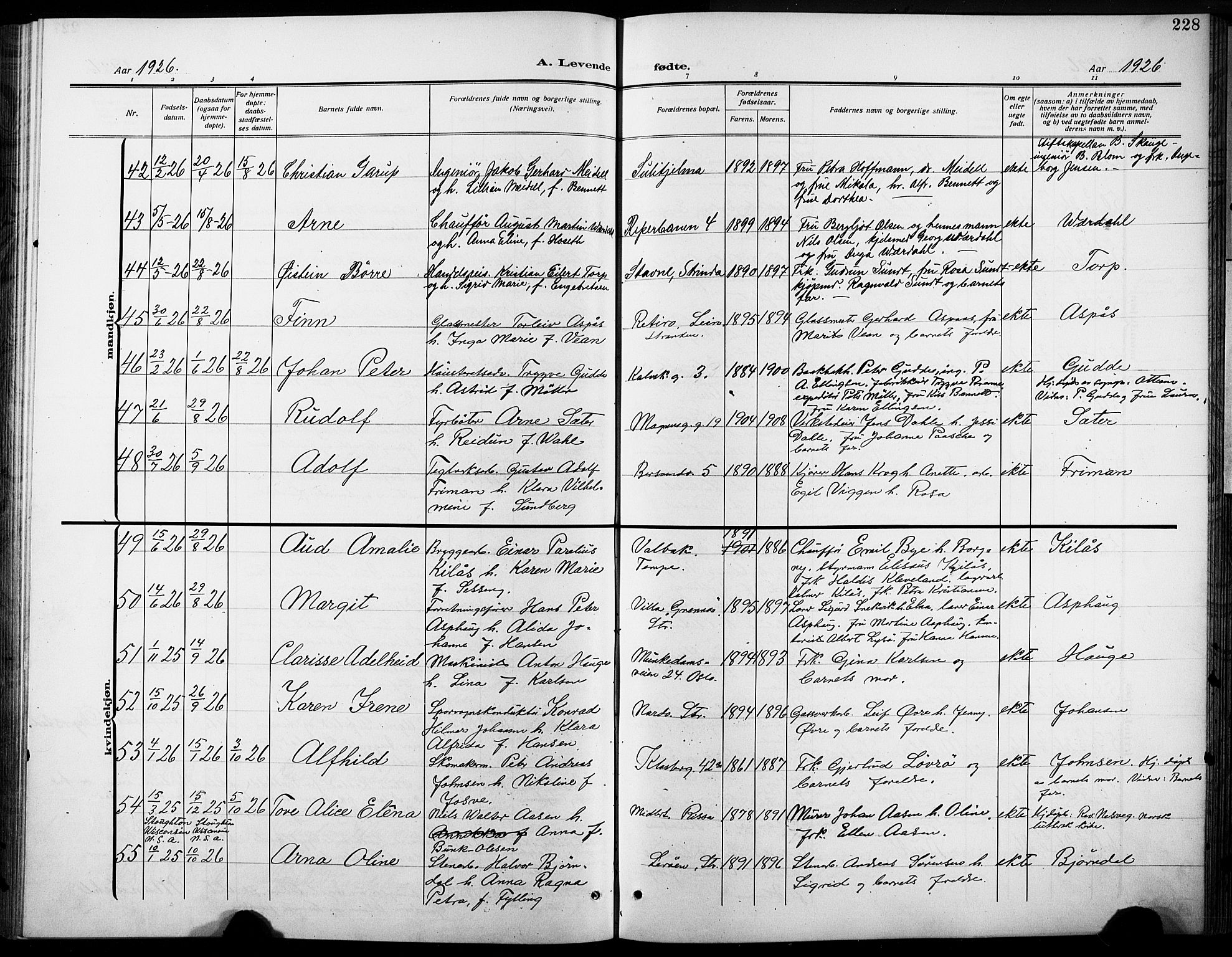 Ministerialprotokoller, klokkerbøker og fødselsregistre - Sør-Trøndelag, SAT/A-1456/601/L0096: Klokkerbok nr. 601C14, 1911-1931, s. 228