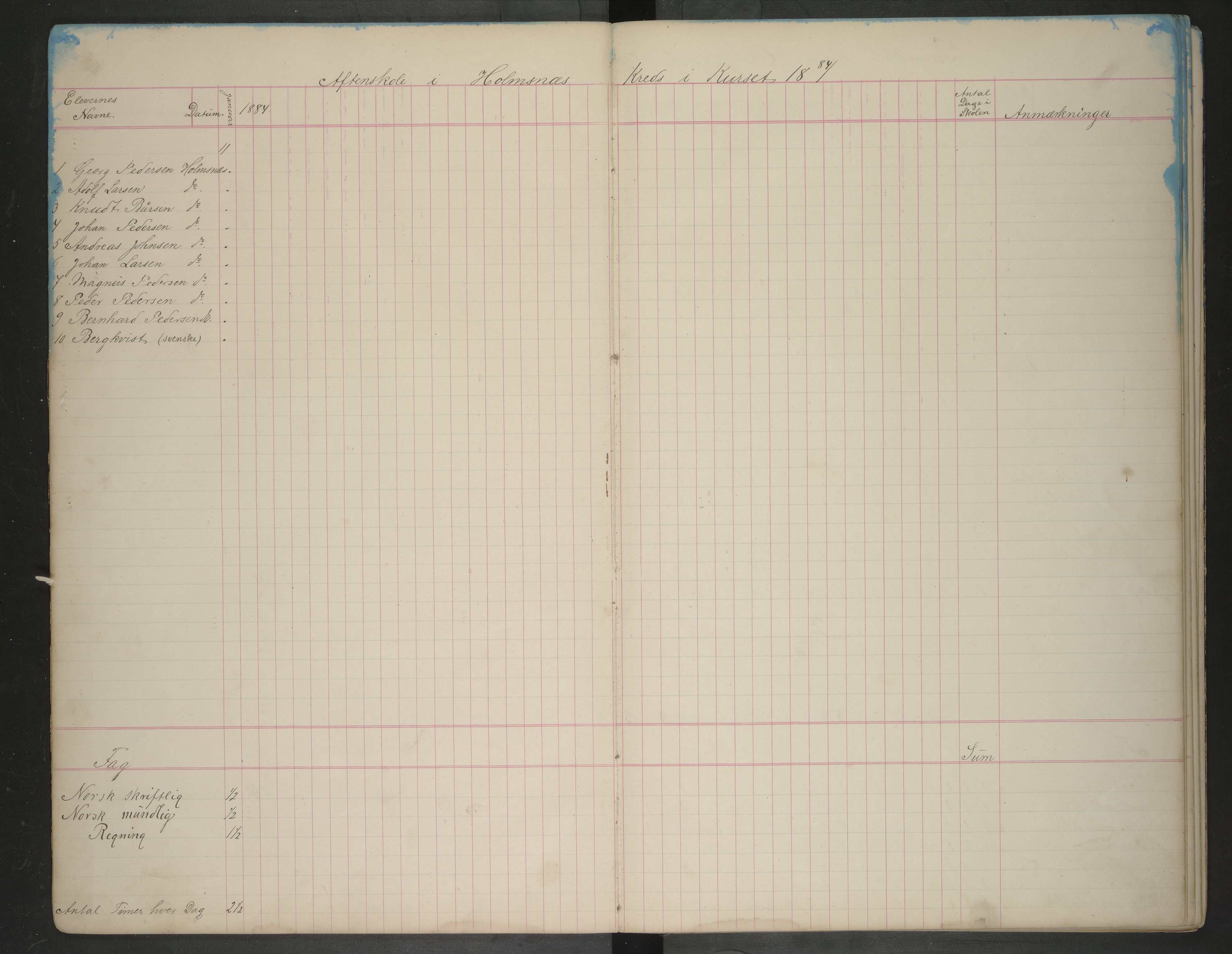 Hadsel kommune. Ymse skolekretser , AIN/K-18660.510.57/F/Ff/L0001: Aftenskoleprotokoll: Breivik, Holmsnes, Ongstad, Sandnes, Hov, , 1882-1917